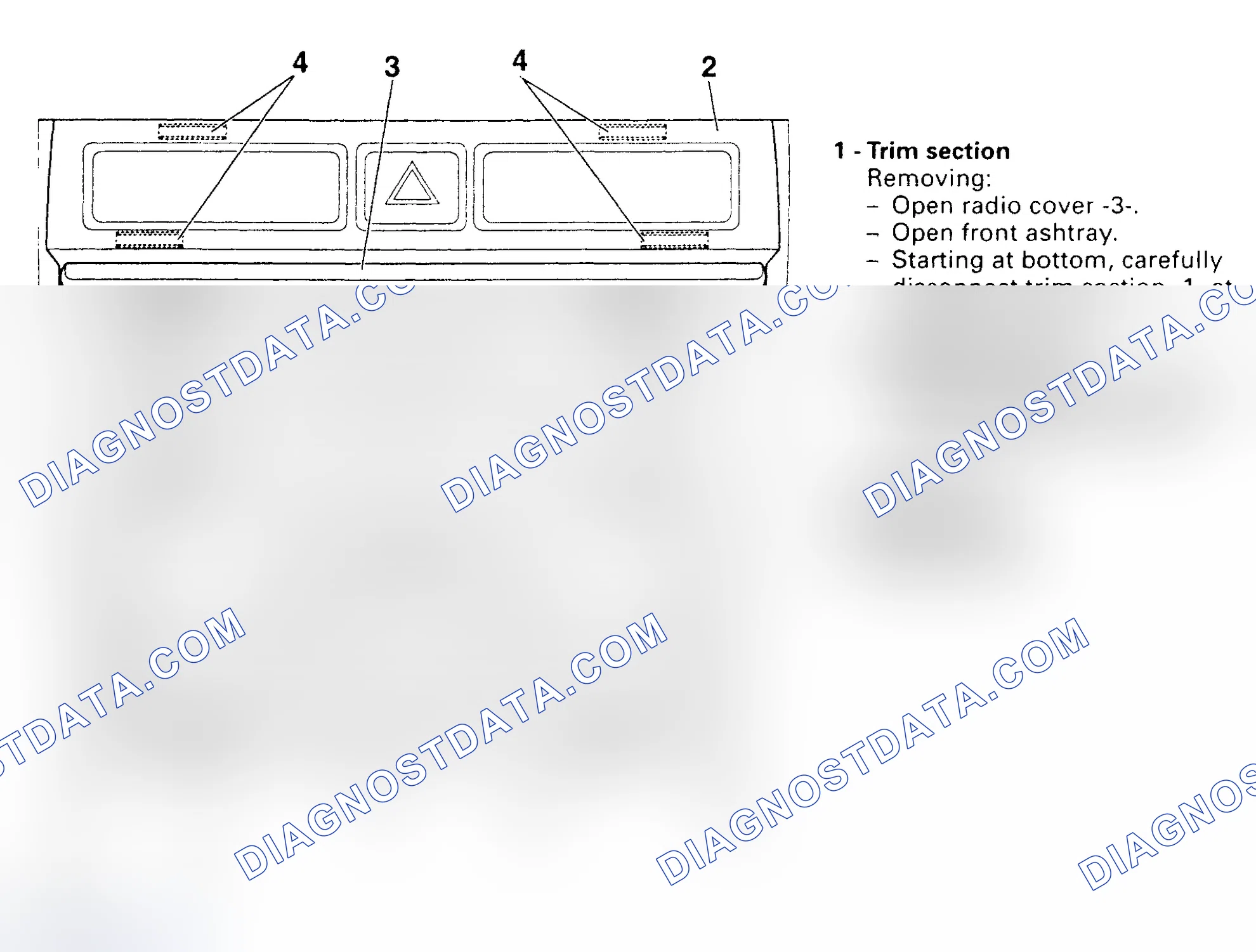 Scheme 48: Removal & Installation