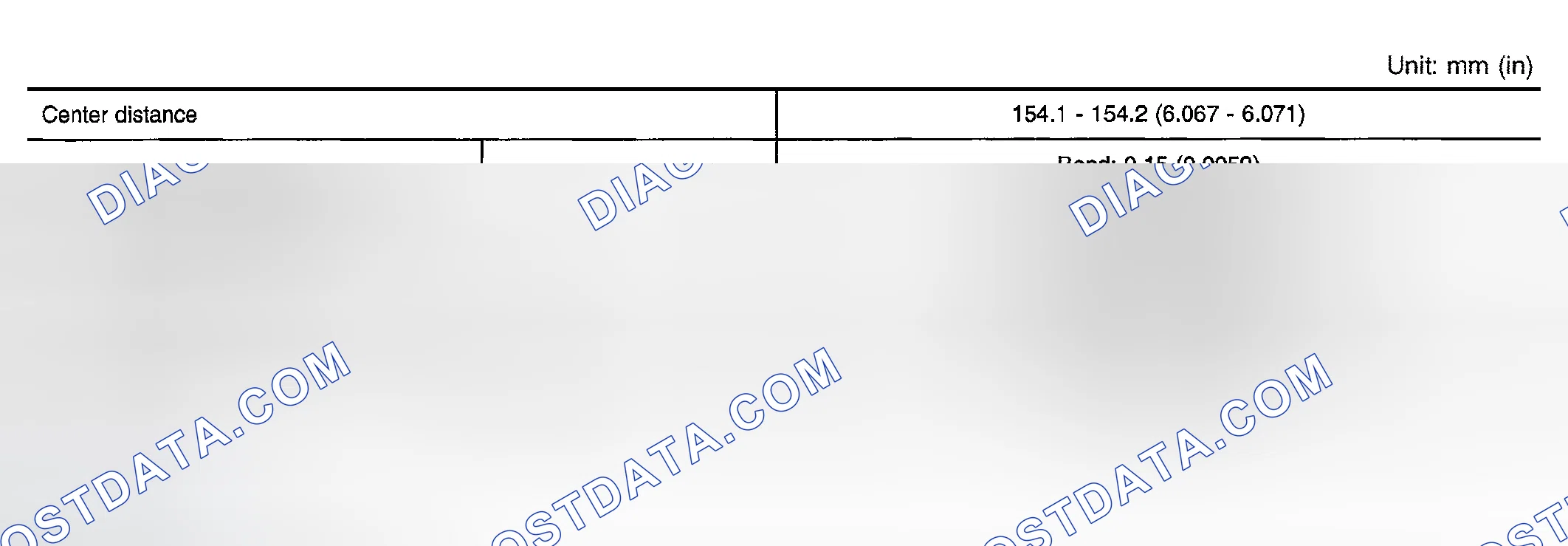 Scheme 193: Connecting Rod