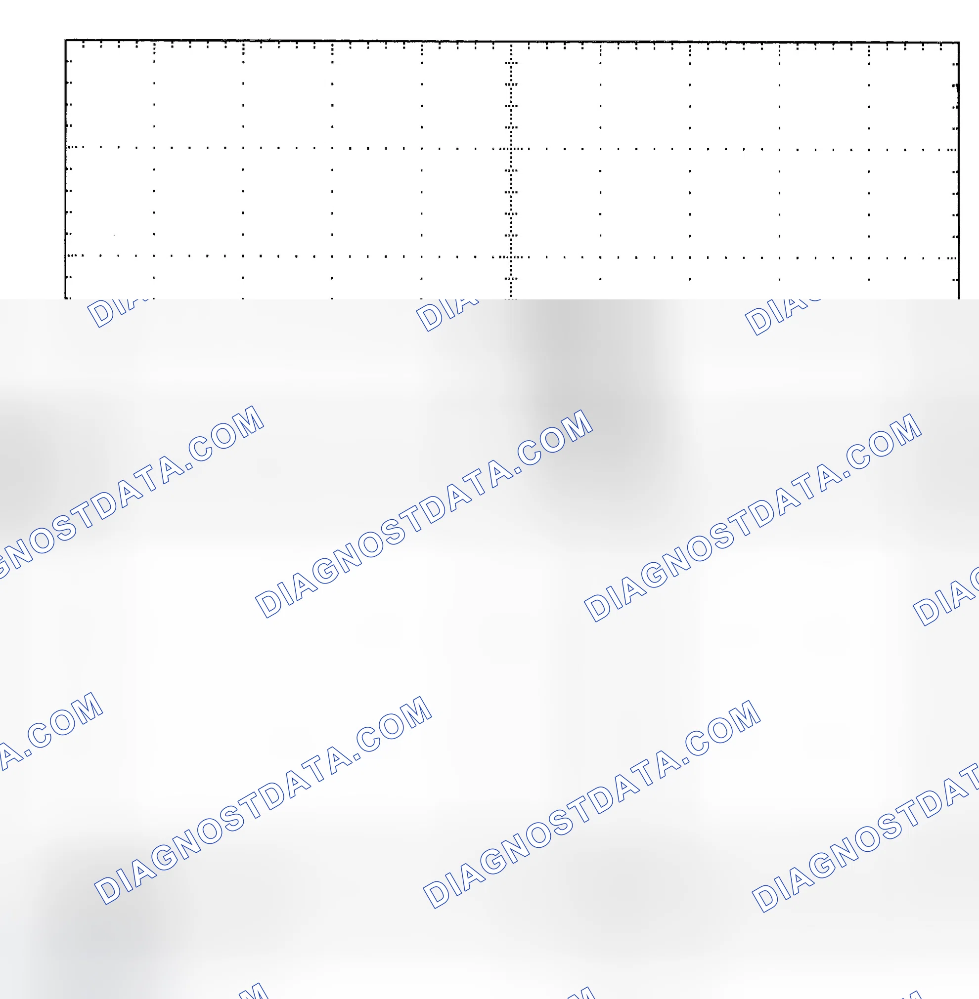Scheme 25: Single Injector - Known Good - Voltage Pattern