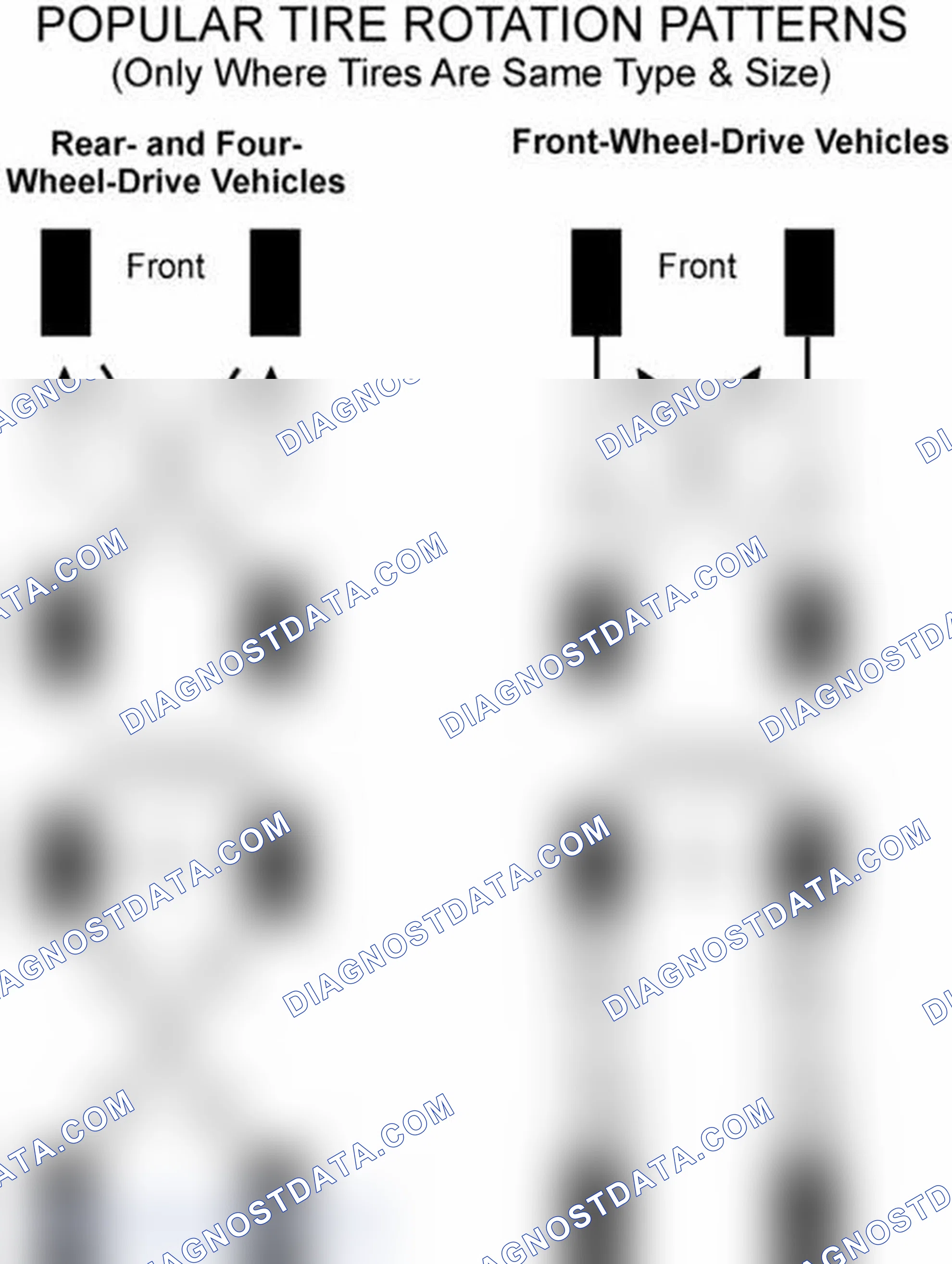 Scheme 29: Popular Tire Rotation Patterns - Without Dual Rear Wheels