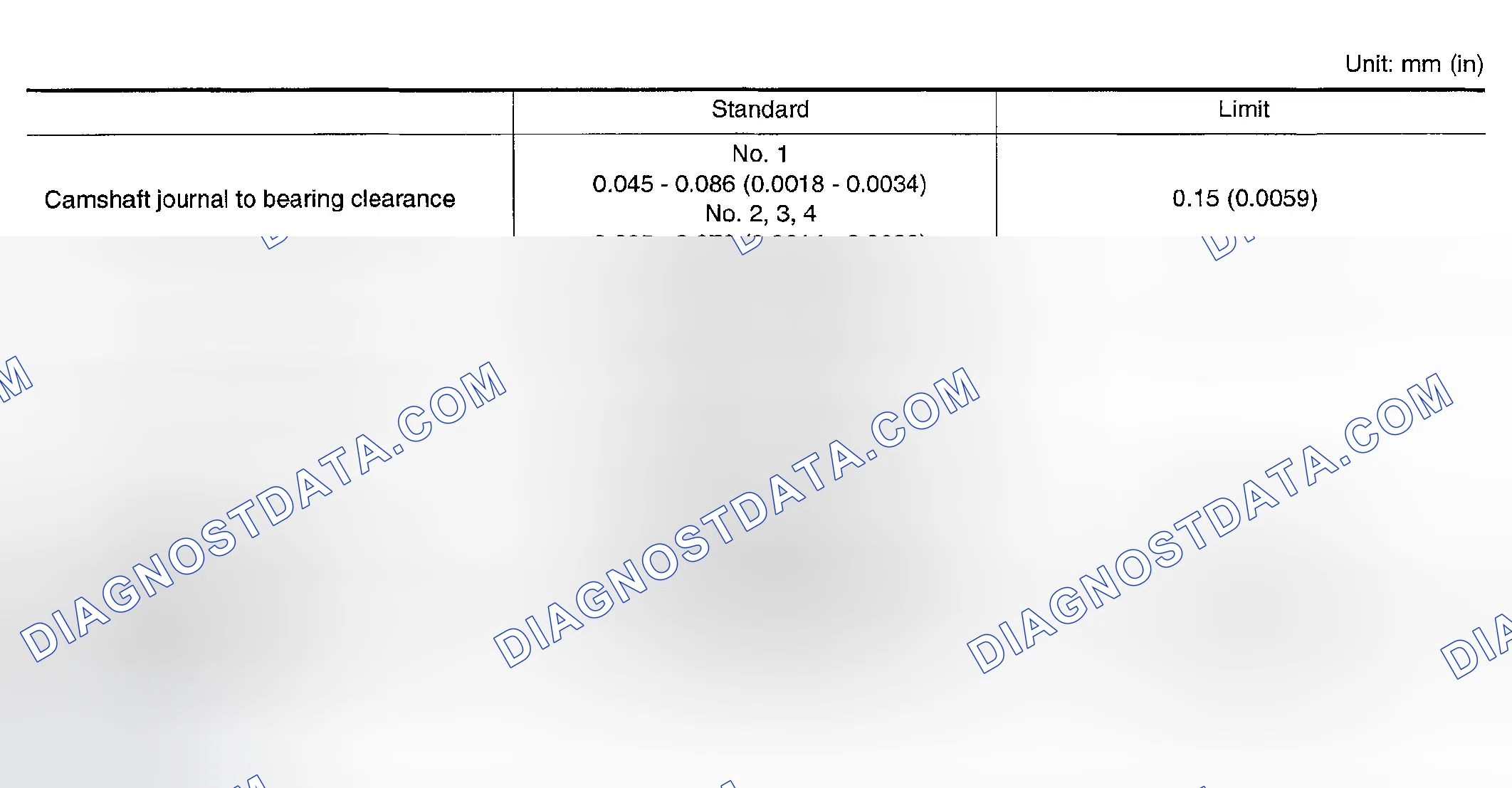 Scheme 253: Camshaft And Camshaft Bearing