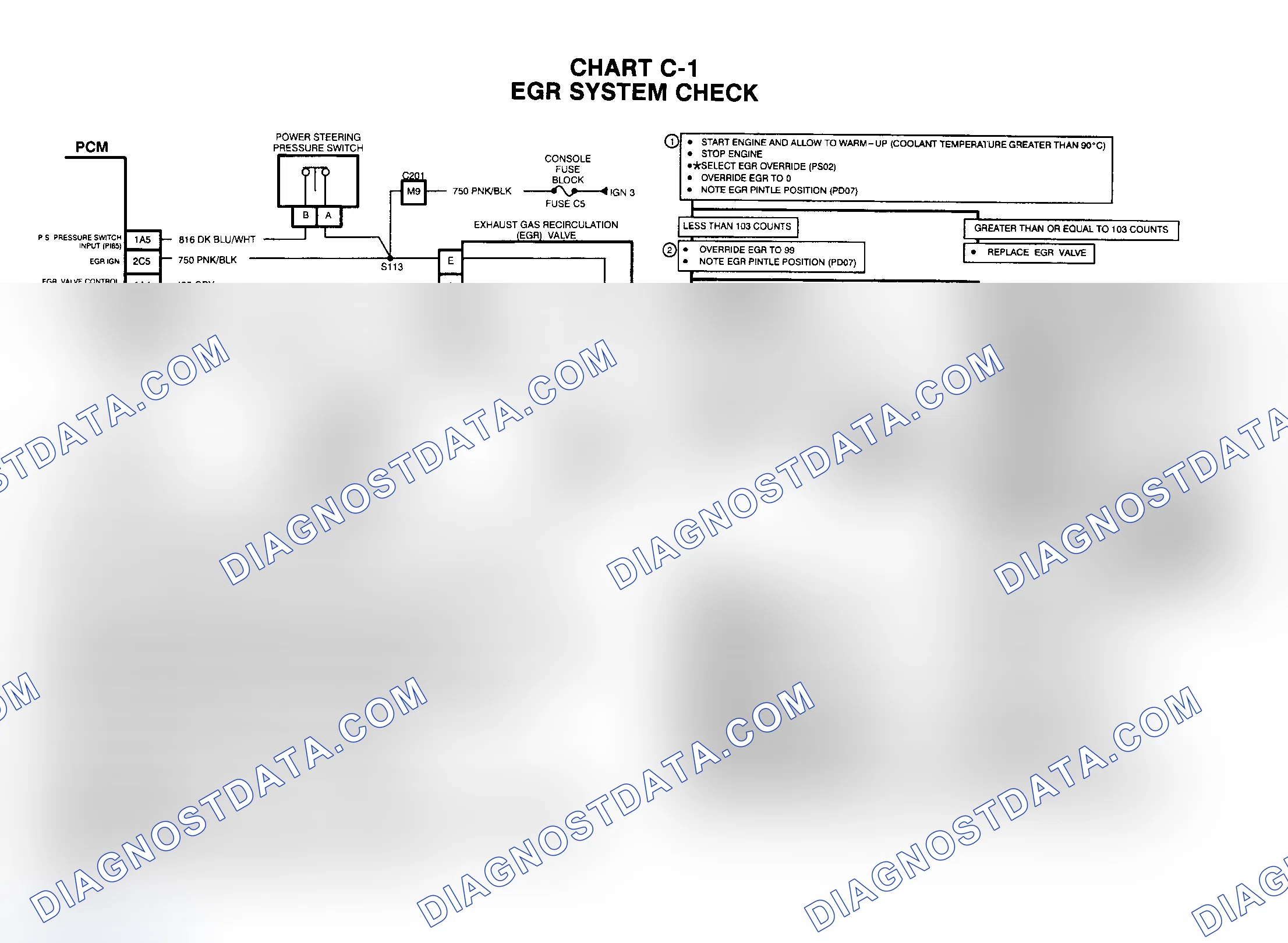 Scheme 10: 4.6L