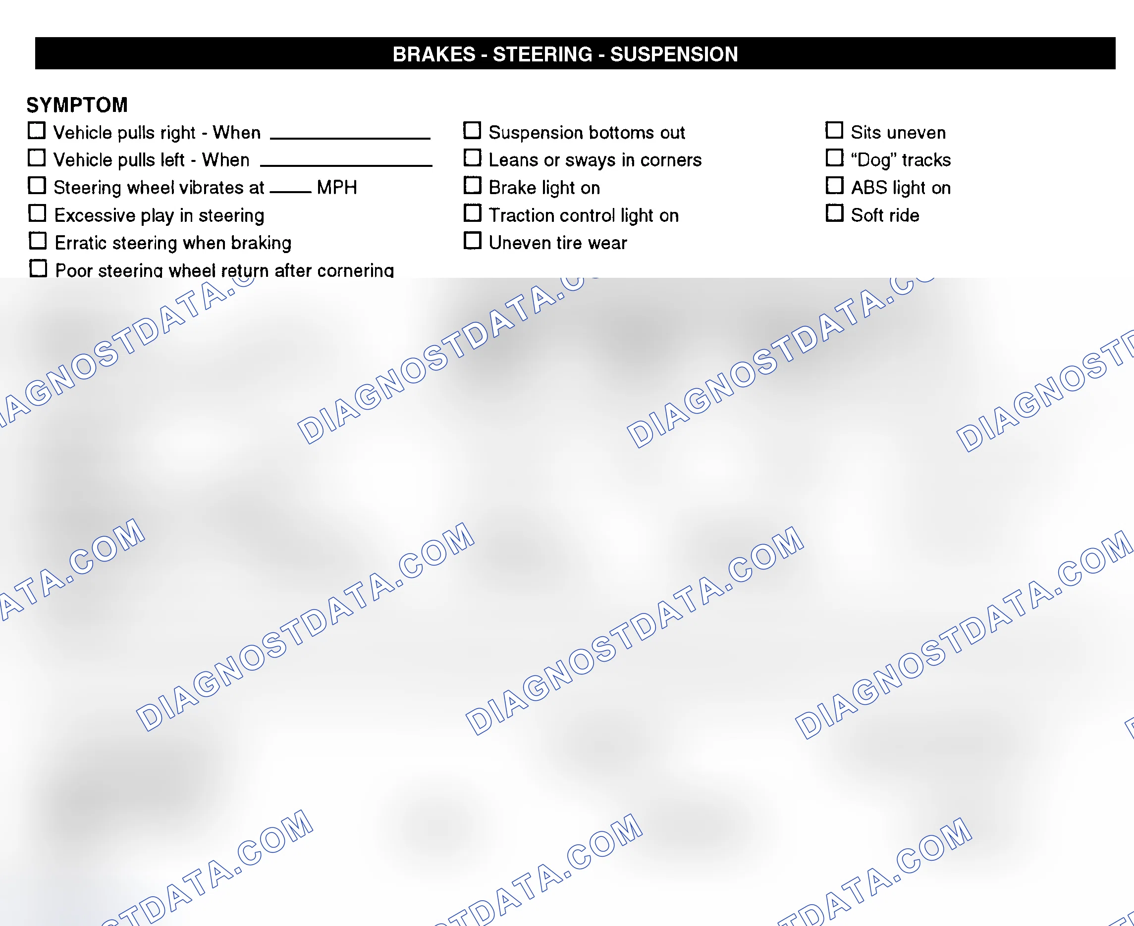 Scheme 7: Brakes, Steering, & Suspension