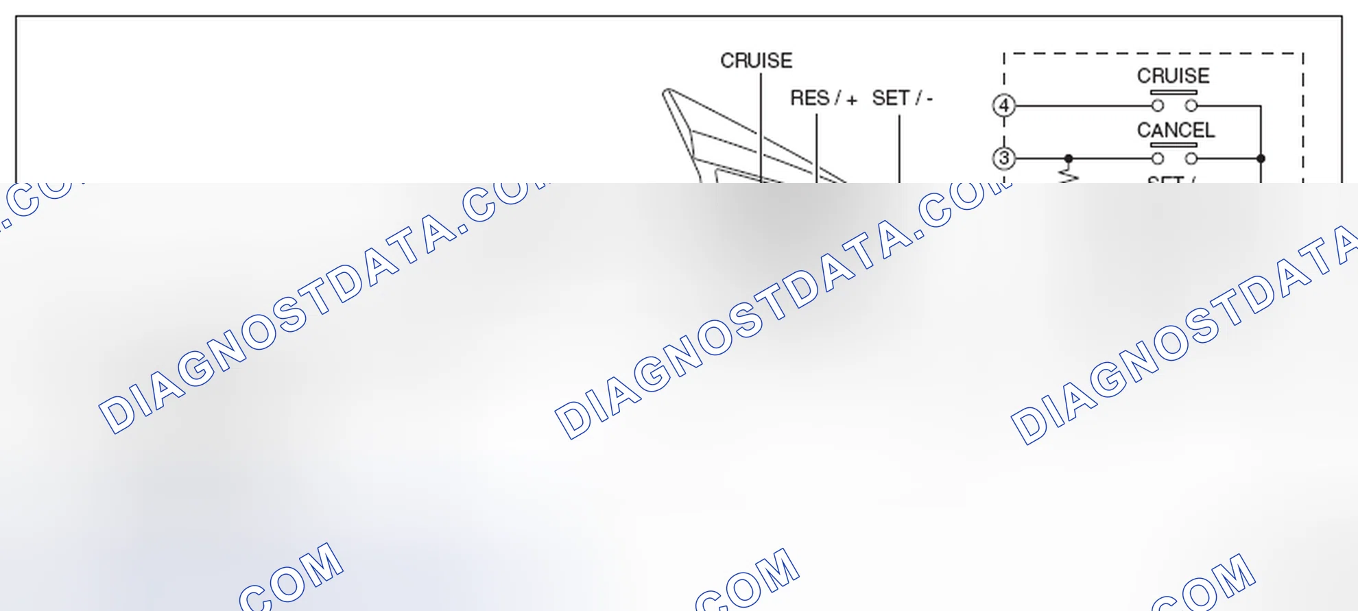 Scheme 65: INSPECTION