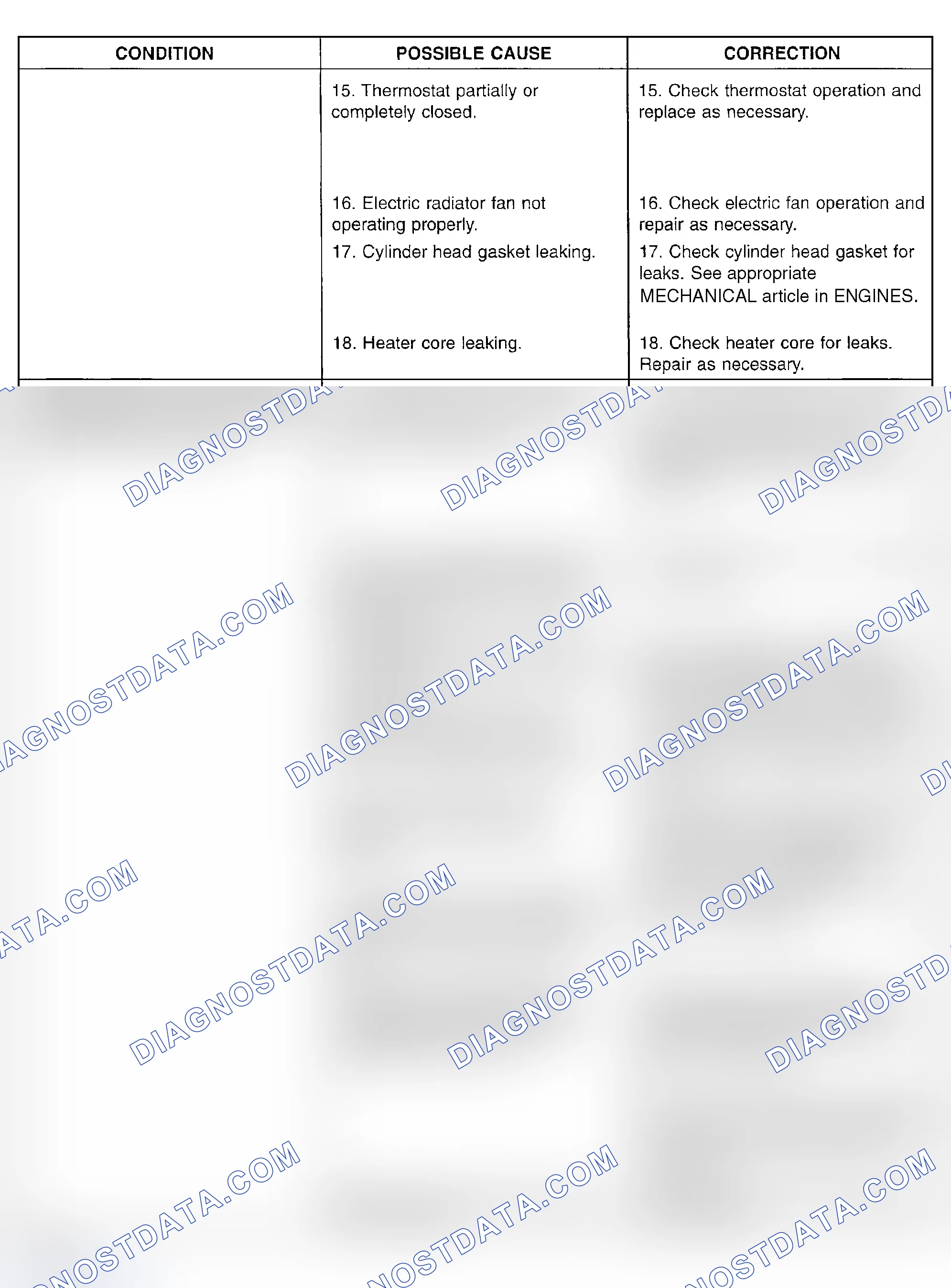 Scheme 13