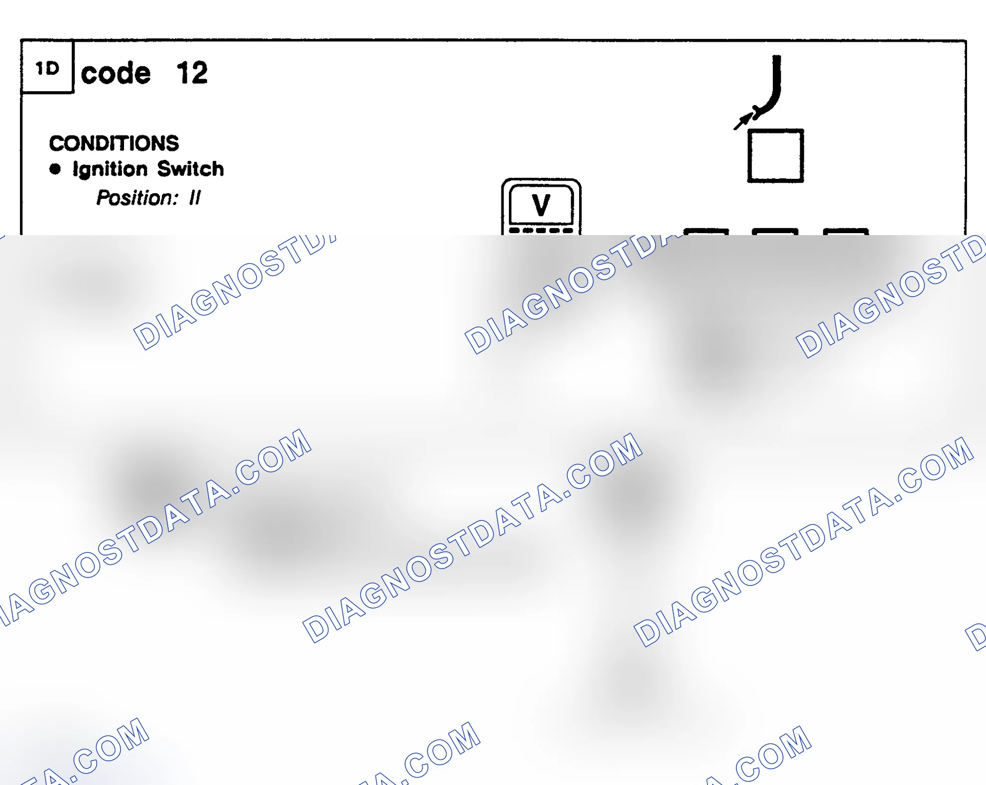 Scheme 20: Diagnostic Procedure