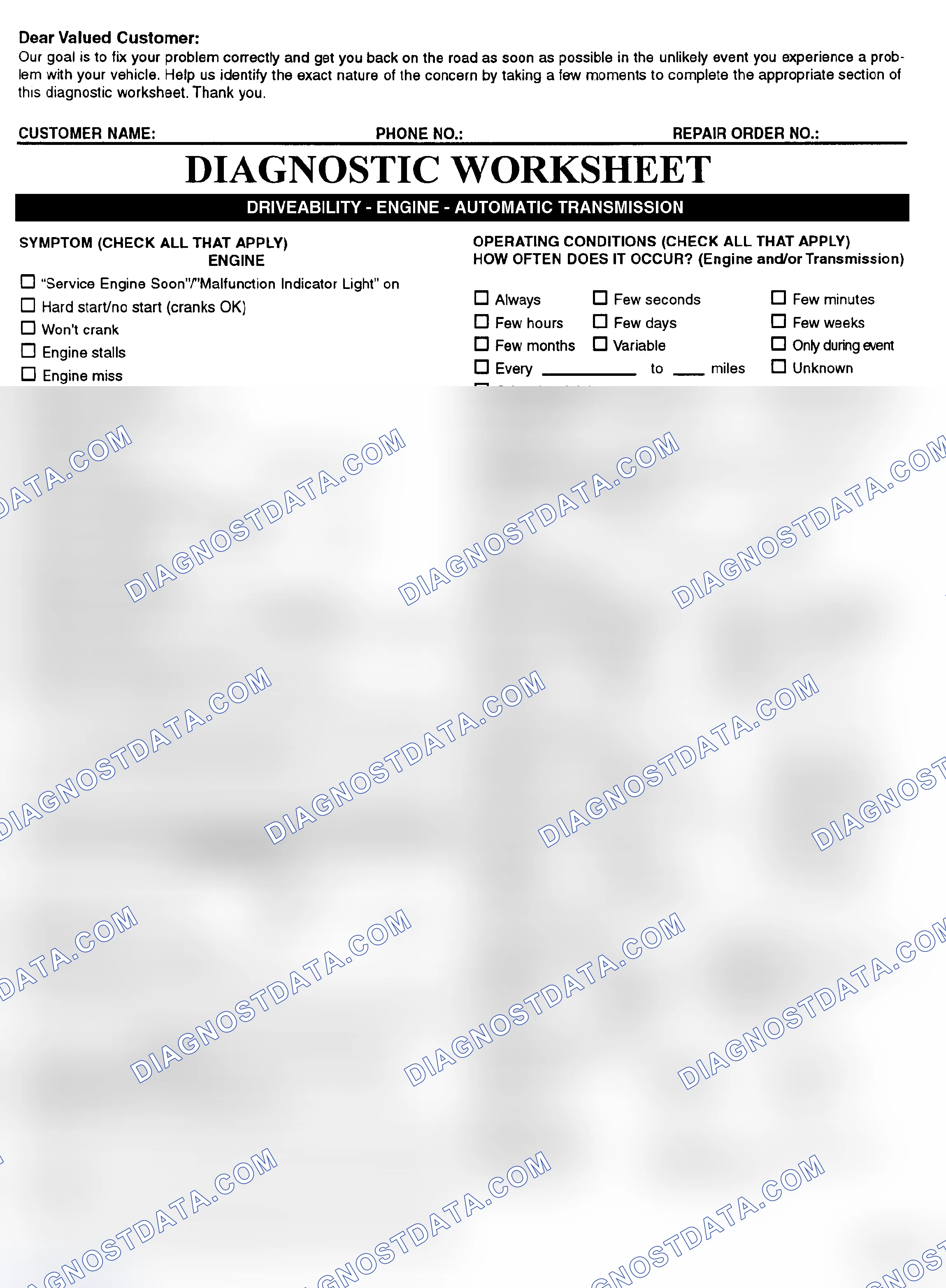 Scheme 2: Symptom Check List - Page 1