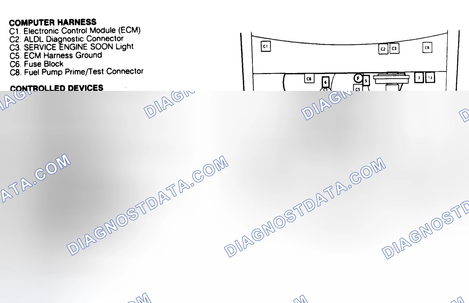 Scheme 39: COMPONENT LOCATIONS