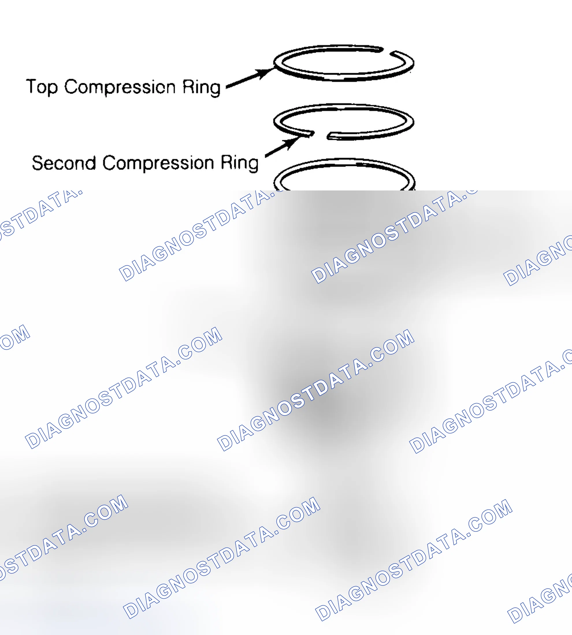 Scheme 8: Positioning Typical Piston Ring End Gap