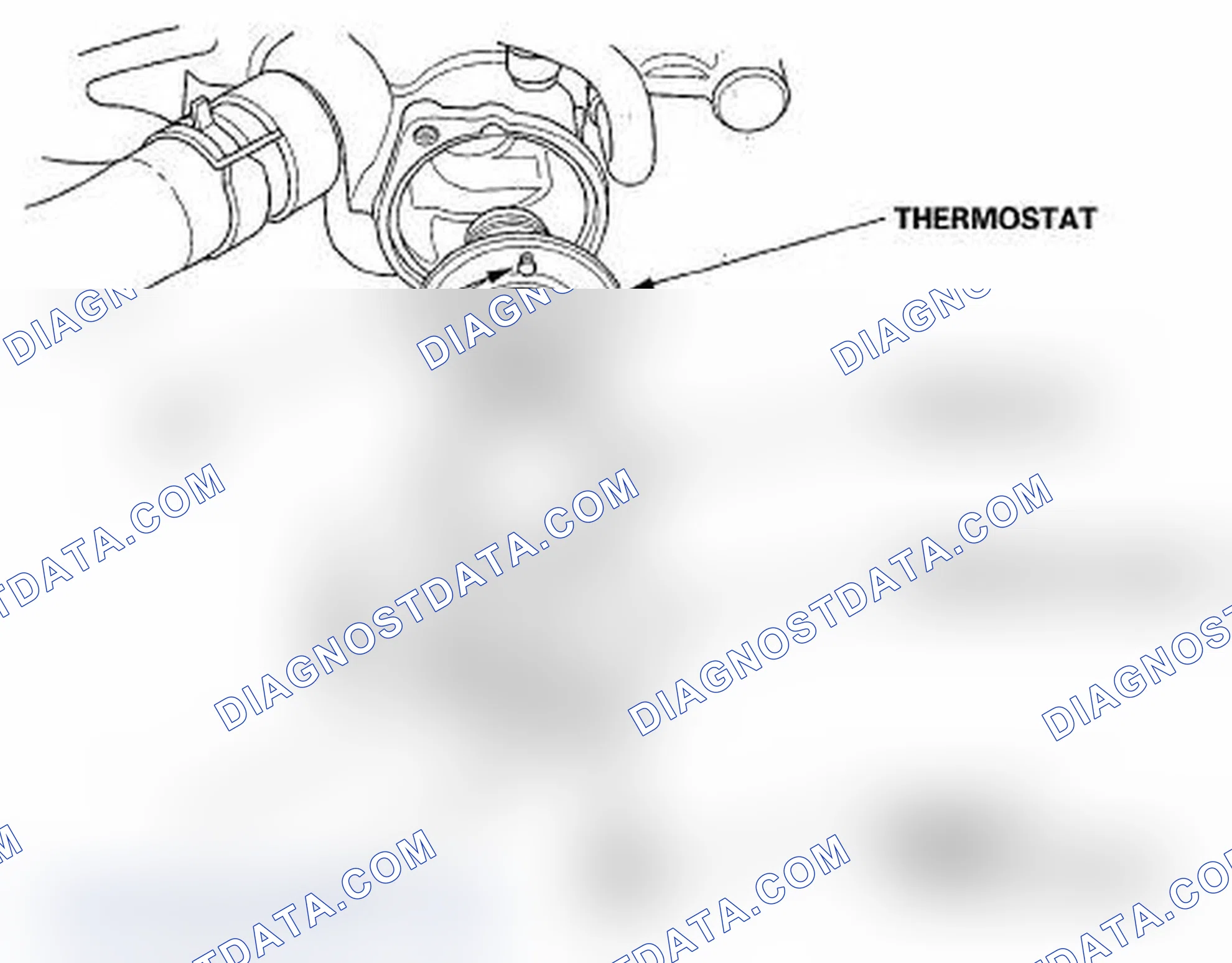 Scheme 14: Thermostat Replacement