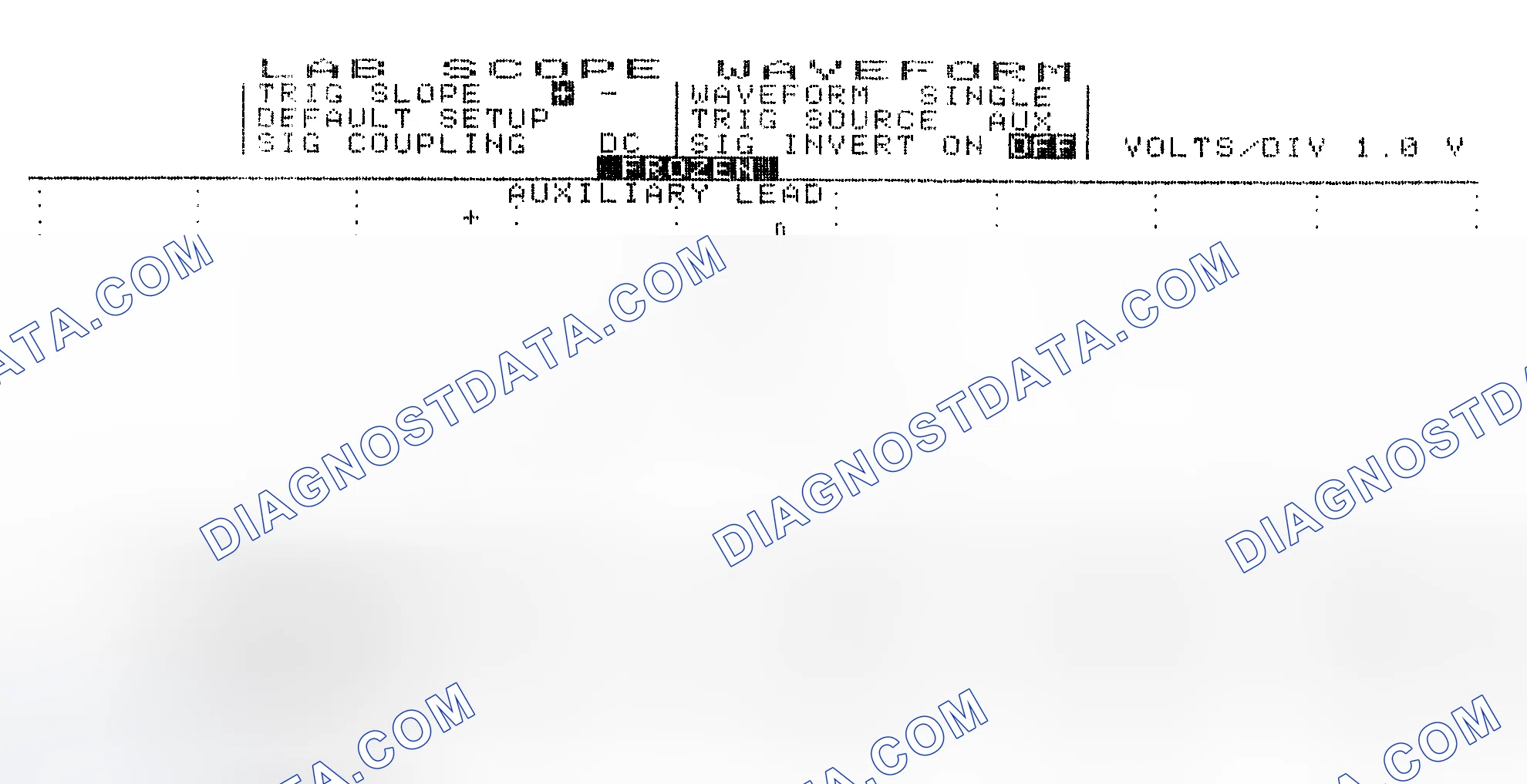 Scheme 19: Single Injector w/Excessive Current Flow - Current Pattern