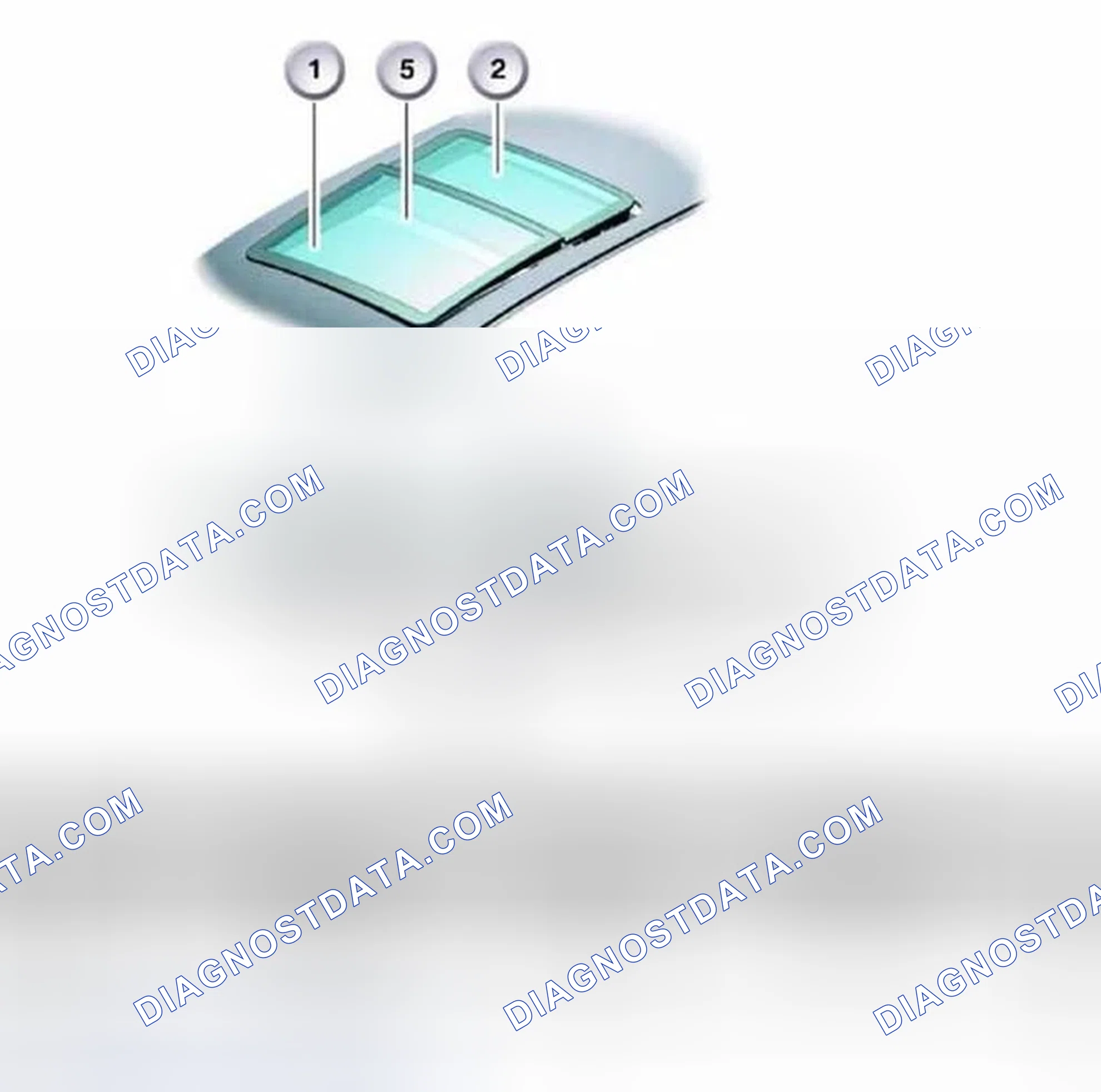 Scheme 464: Panorama Glass Sunroof Functions