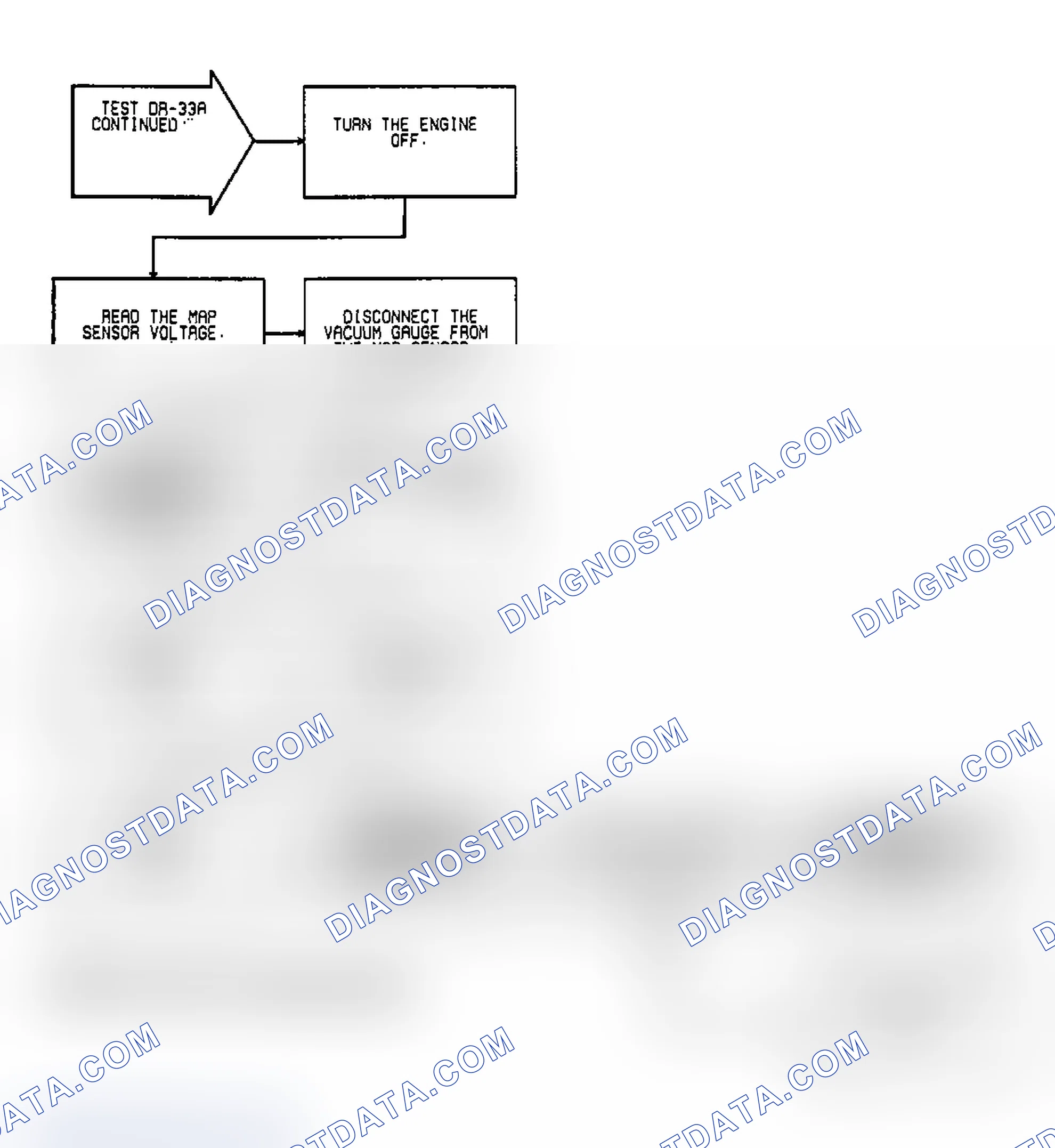 Scheme 165: Test DR-33A: (2 of 2) MAP Sensor Calibration