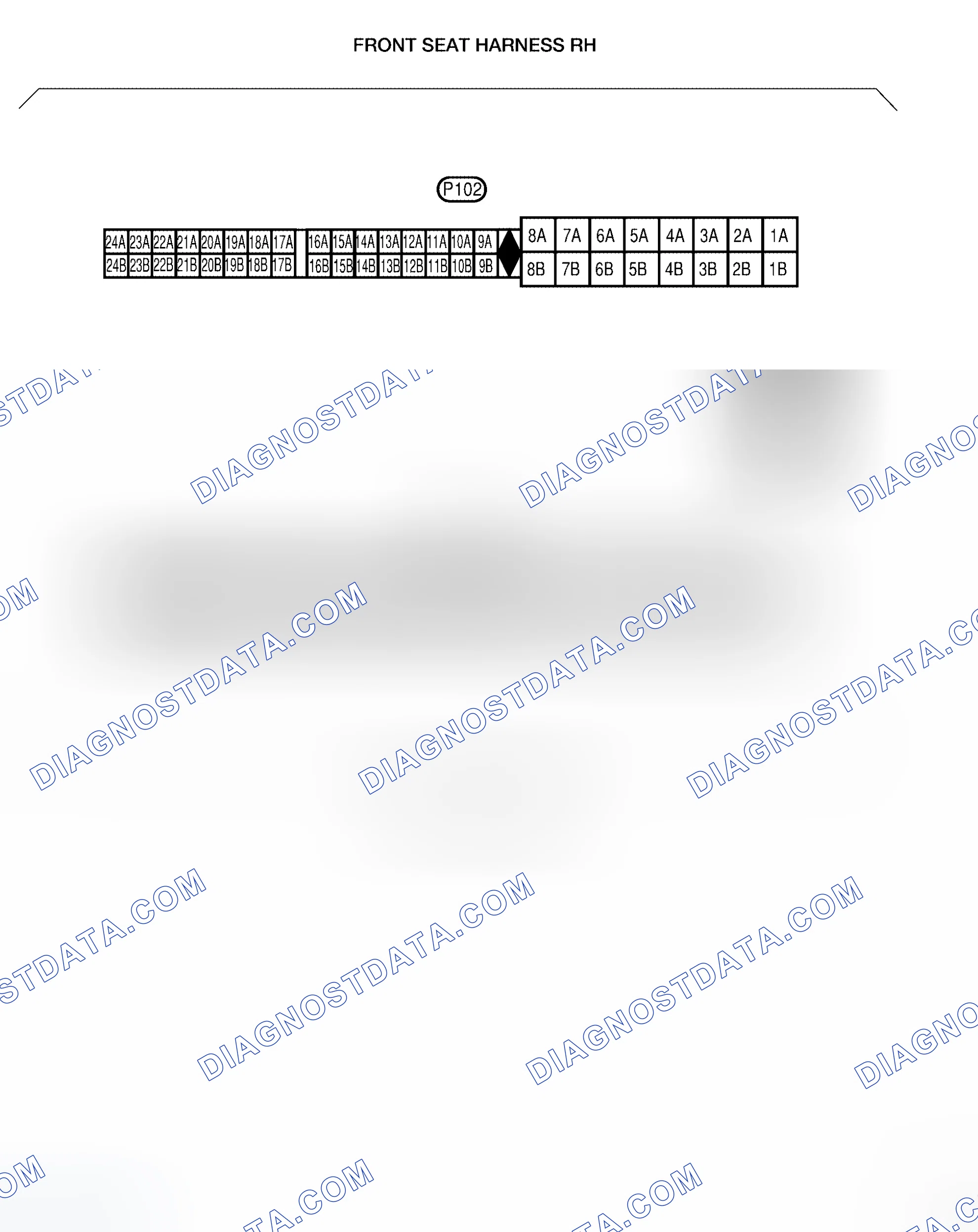 Scheme 70: Terminal Arrangement