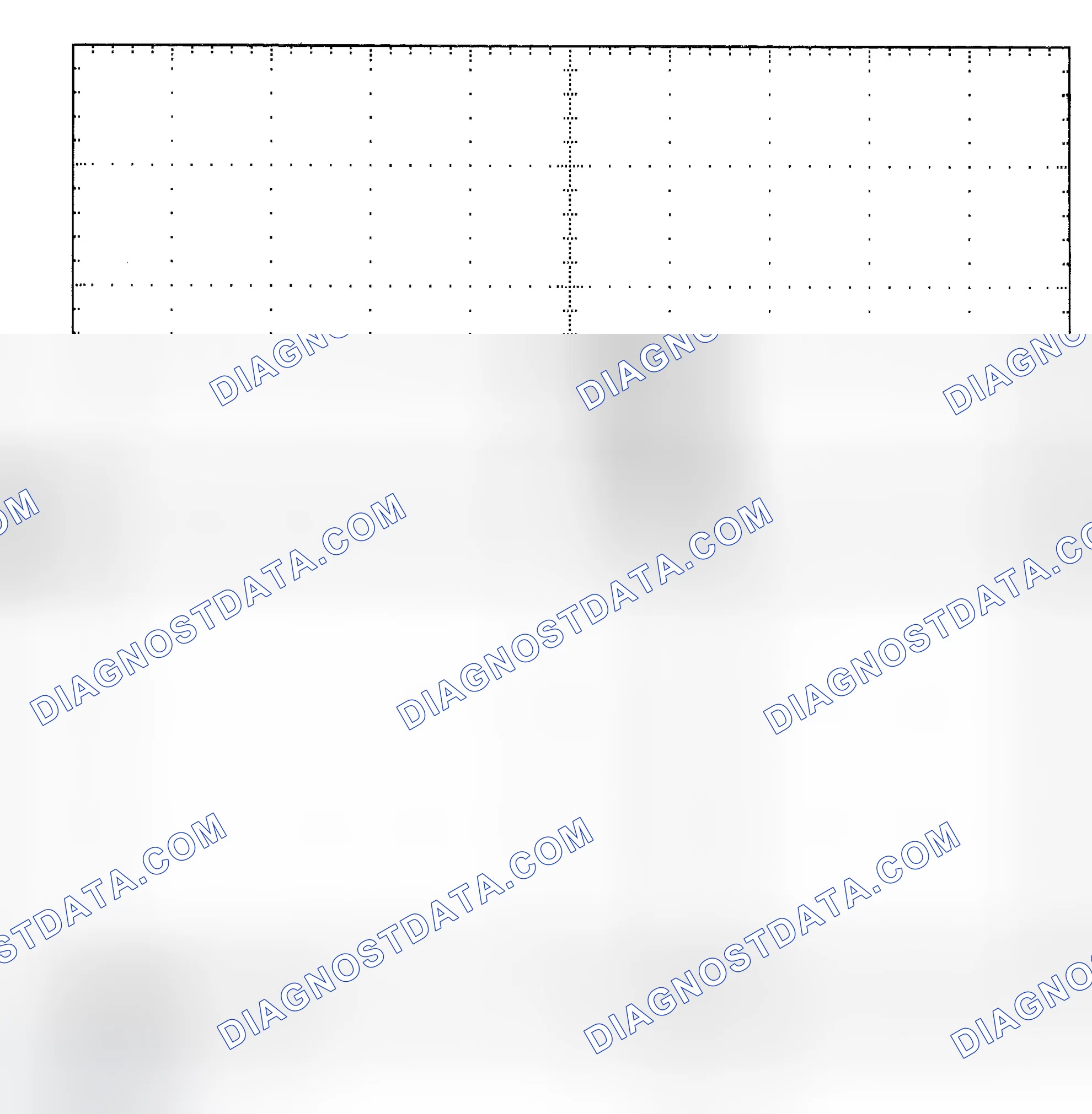 Scheme 25: Single Injector - Known Good - Voltage Pattern