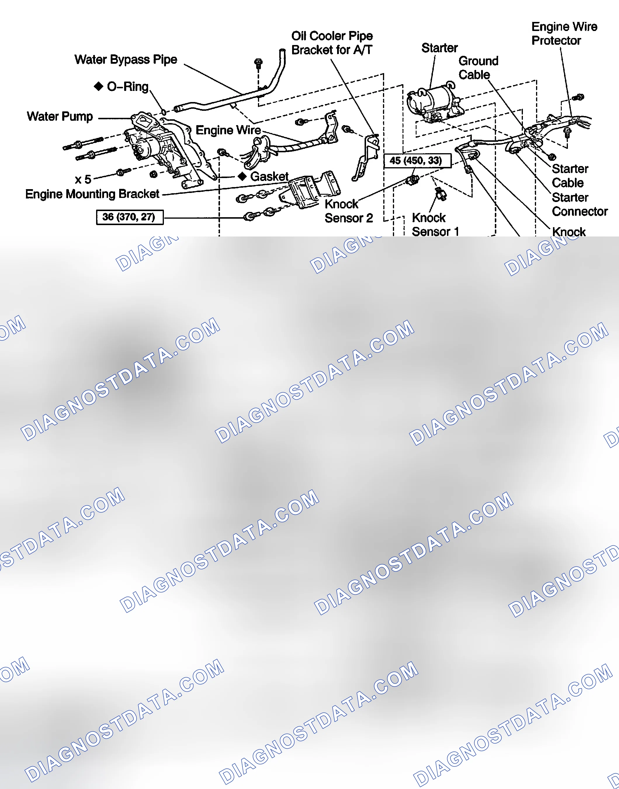 Scheme 229: COMPONENTS