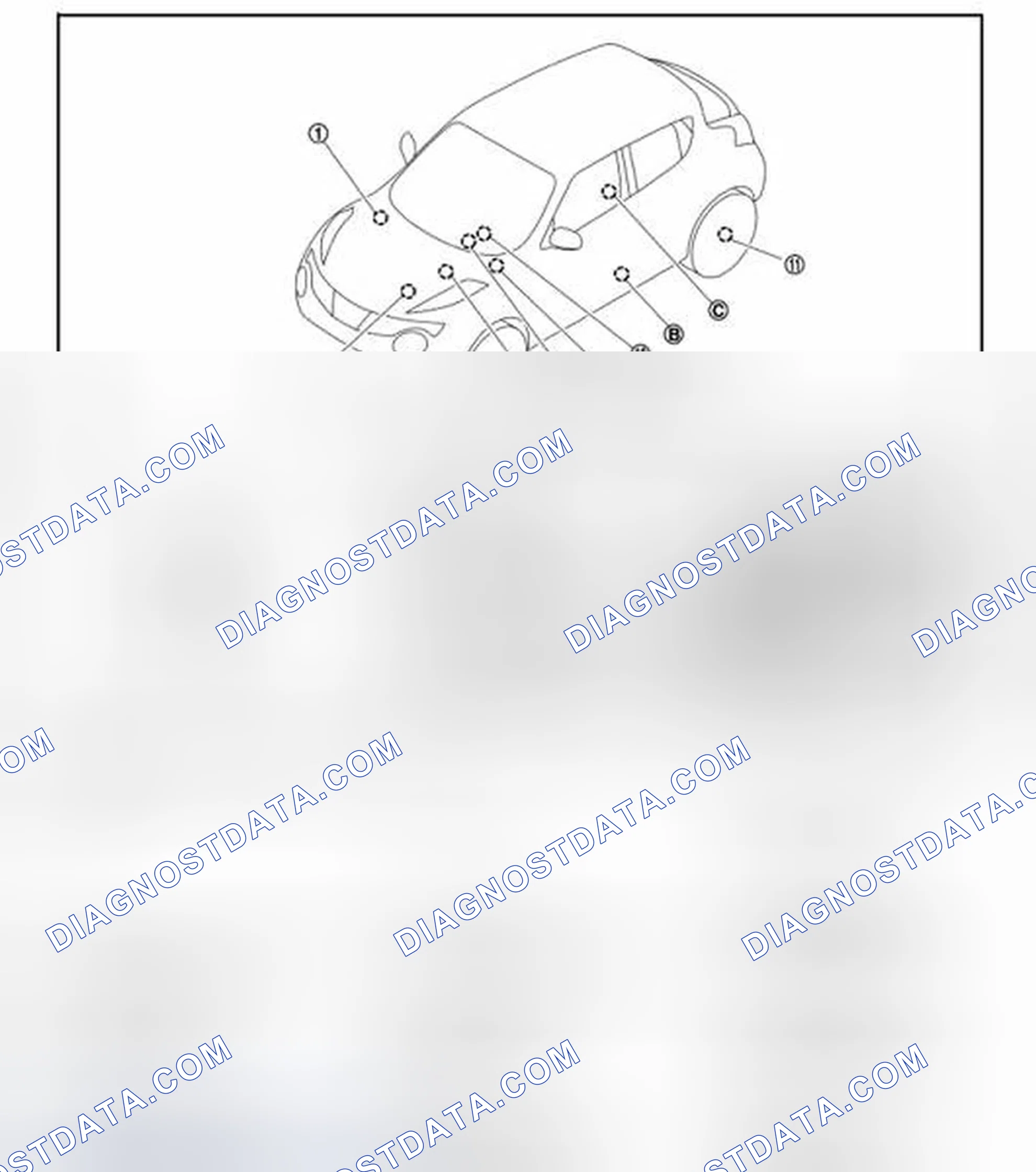 Scheme 67: Component Parts Location