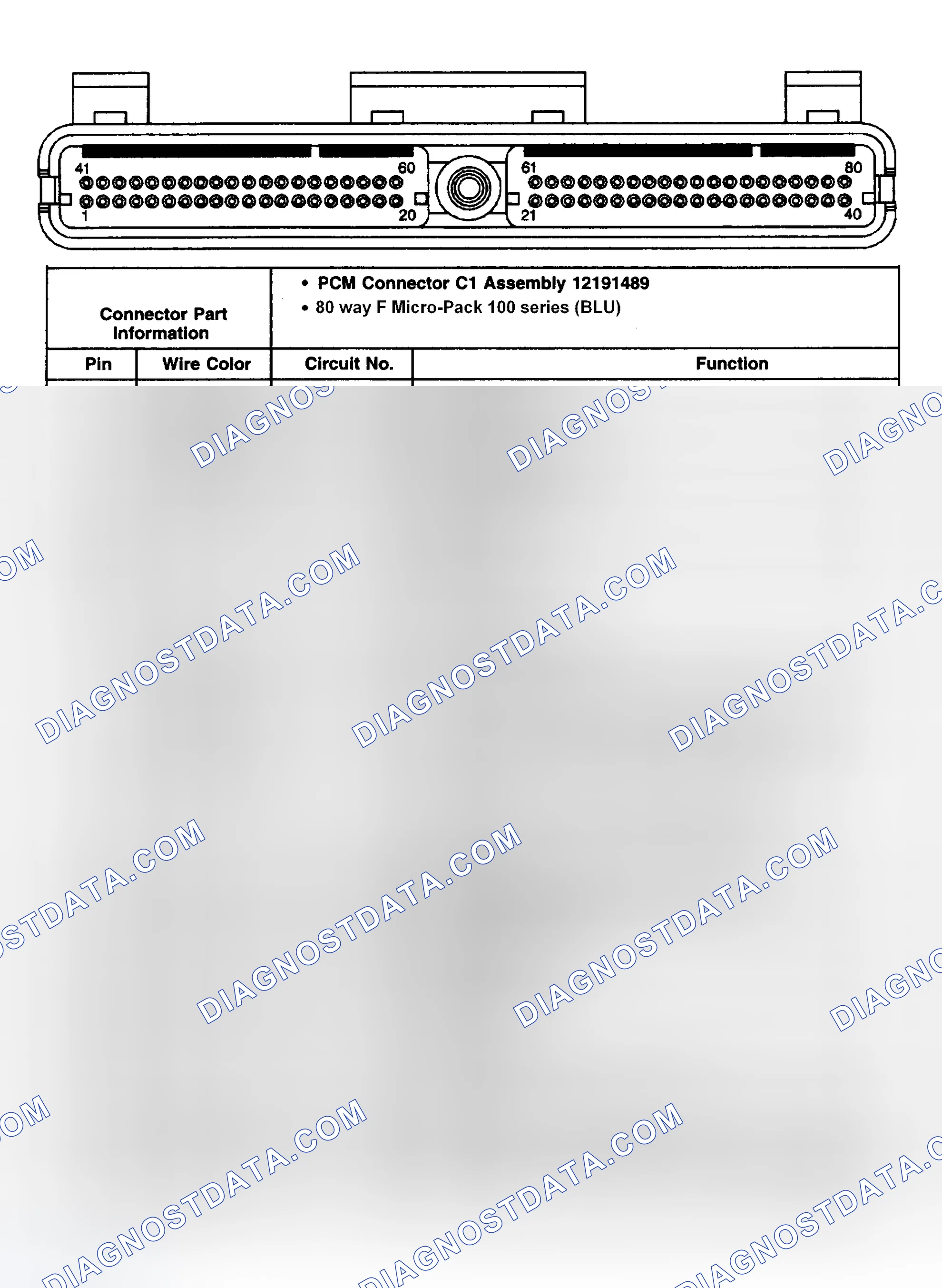 Scheme 80