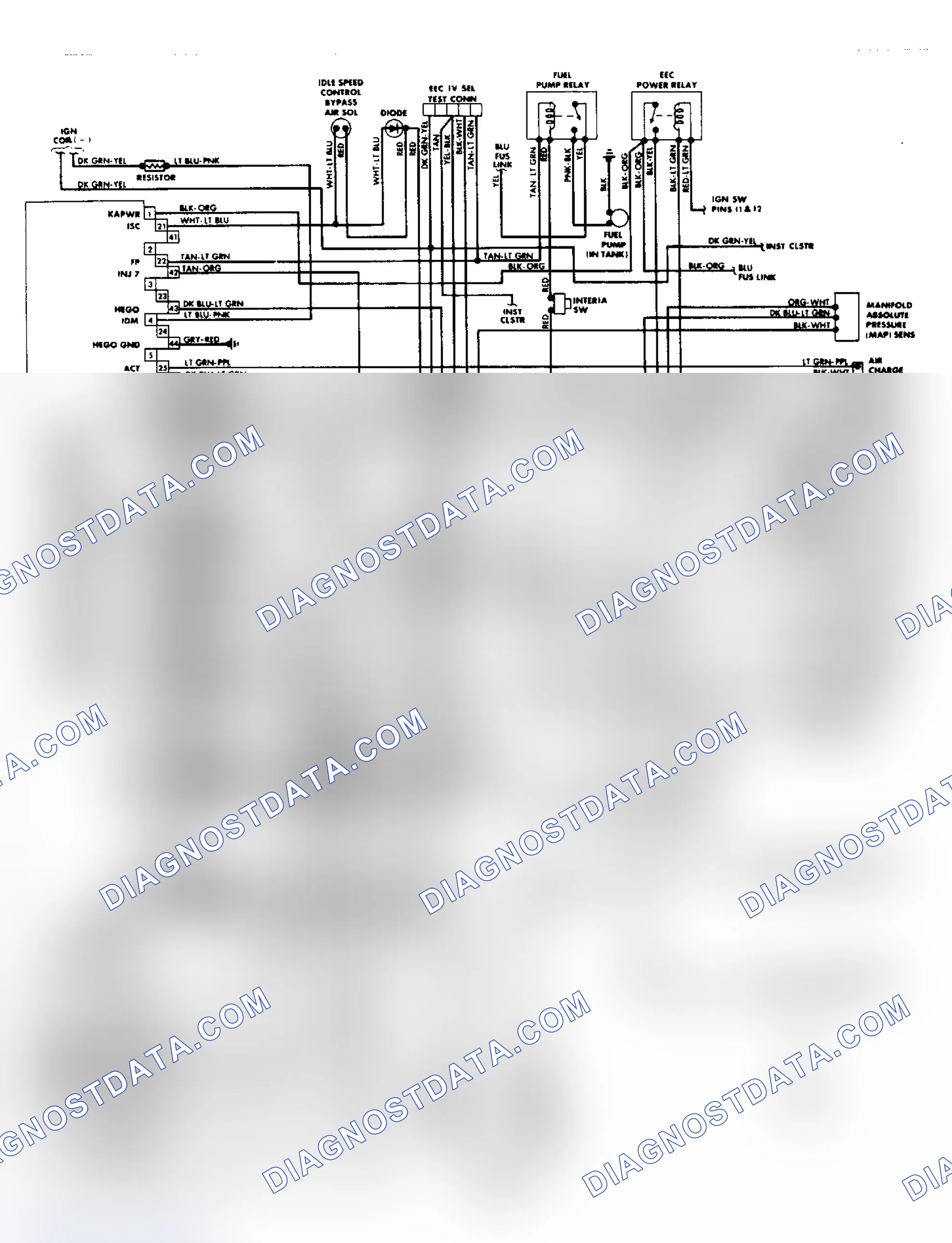Scheme 32: 5.0L SEFI EEC-IV Wiring Diagram (Cougar & Thunderbird)