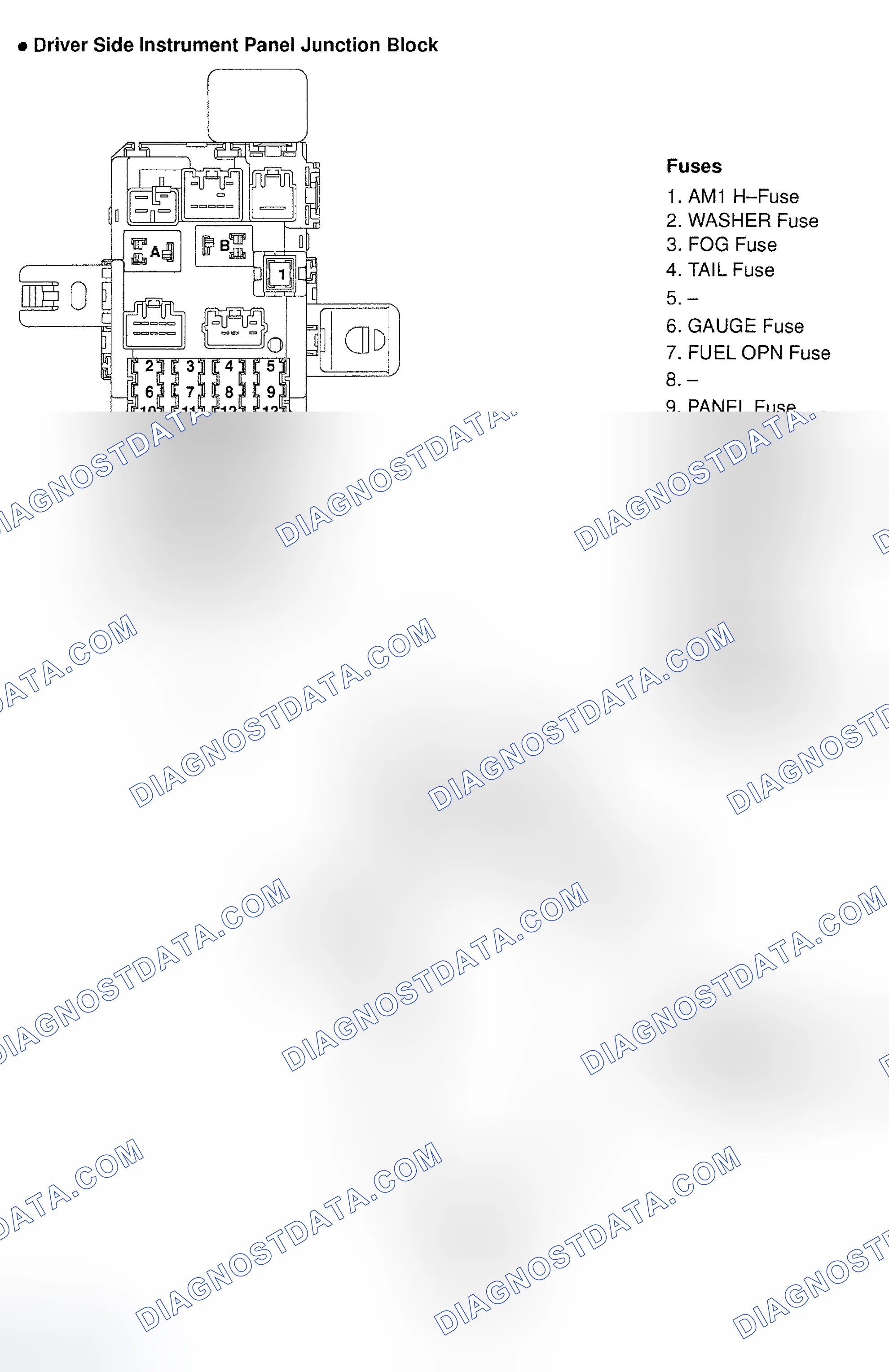 Scheme 37