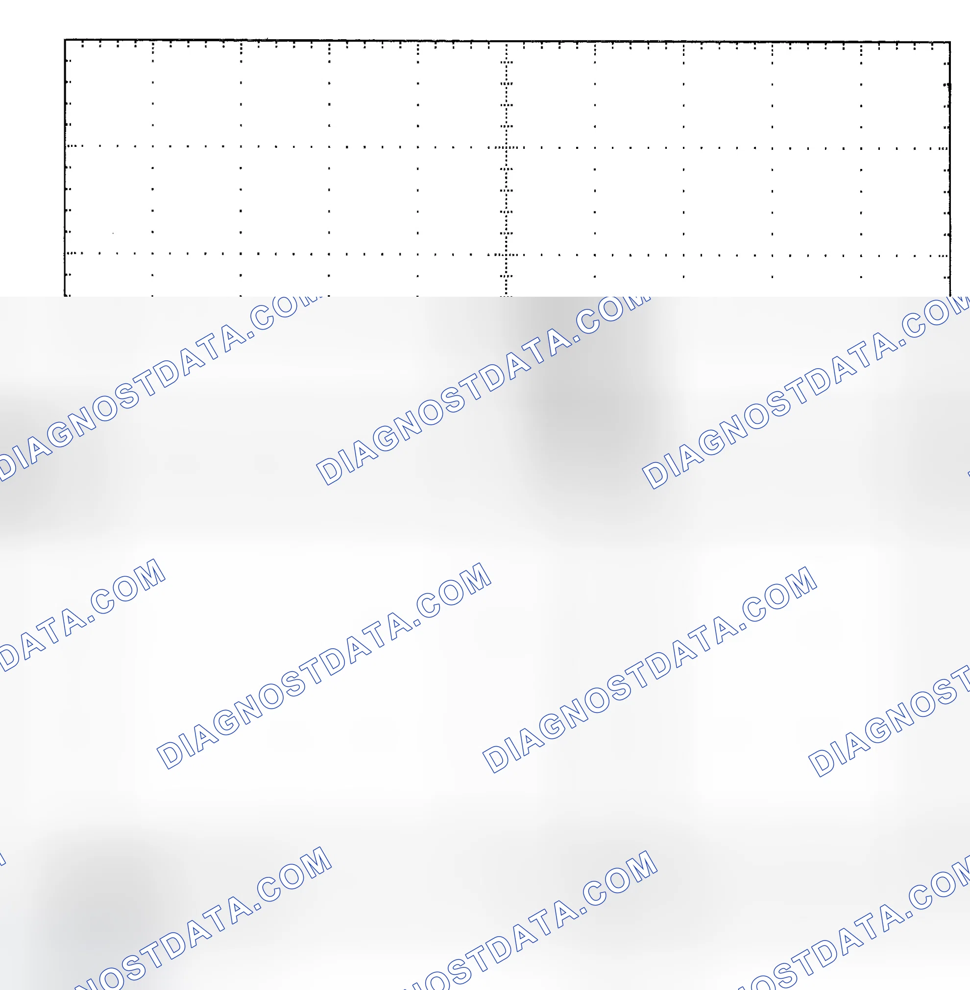 Scheme 25: Single Injector - Known Good - Voltage Pattern