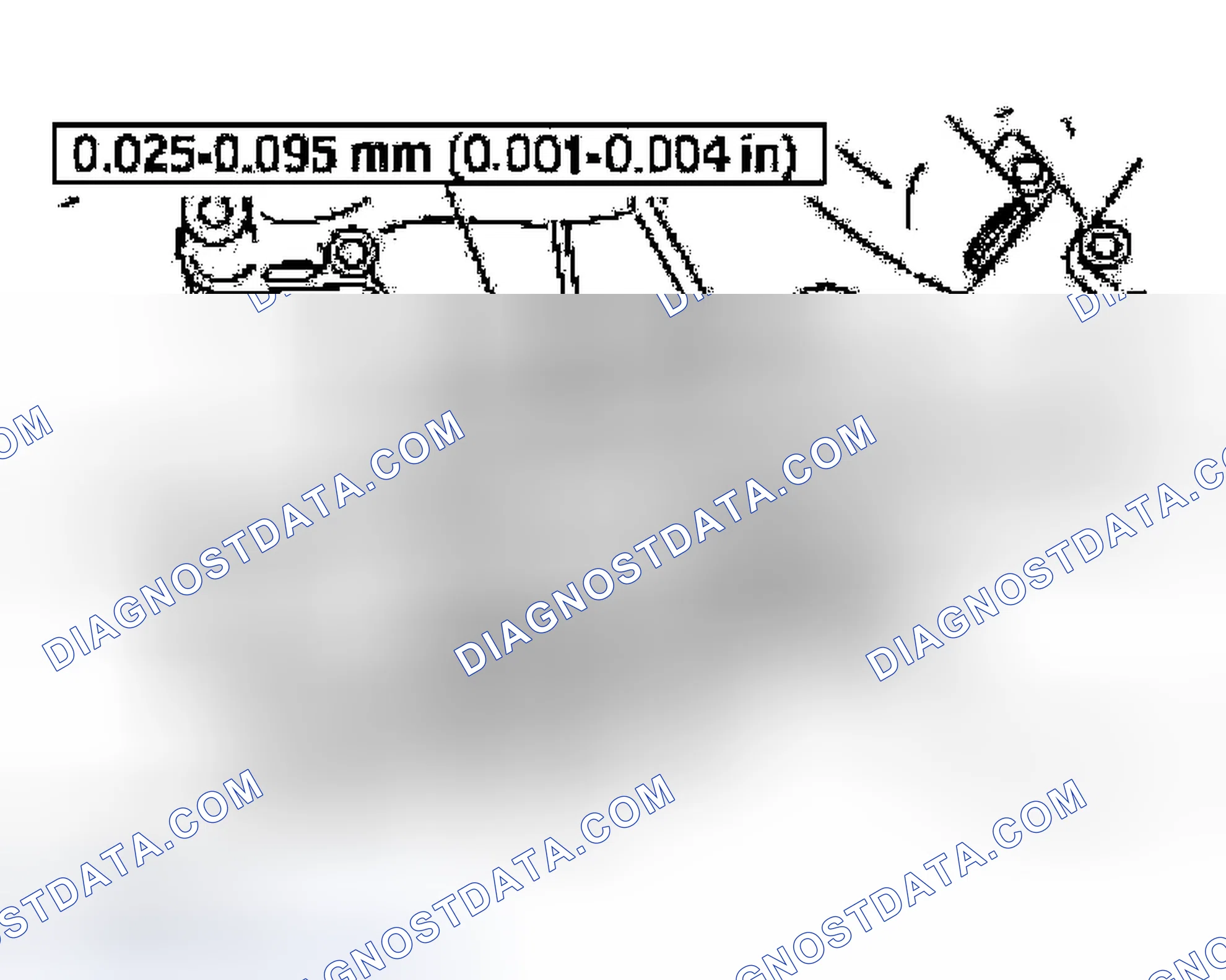 Scheme 1409: Clearance Test