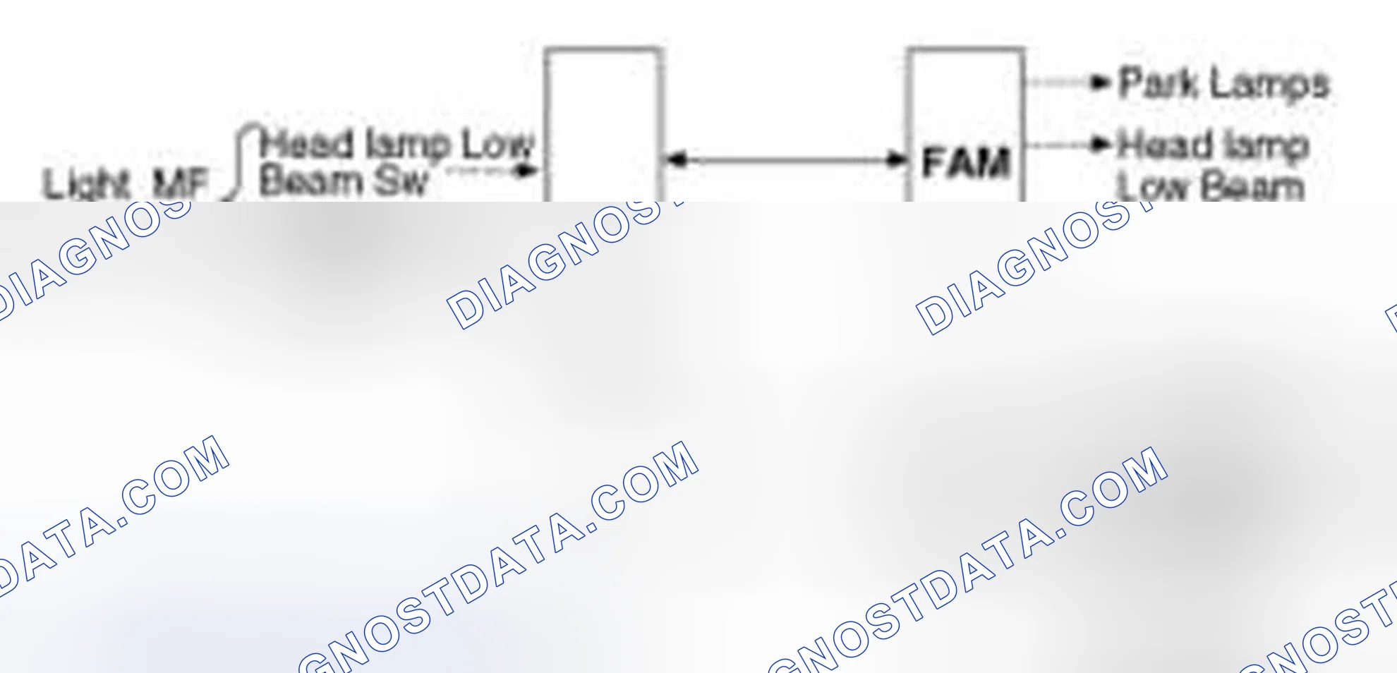 Scheme 3: Head Lamps Low Beam Function