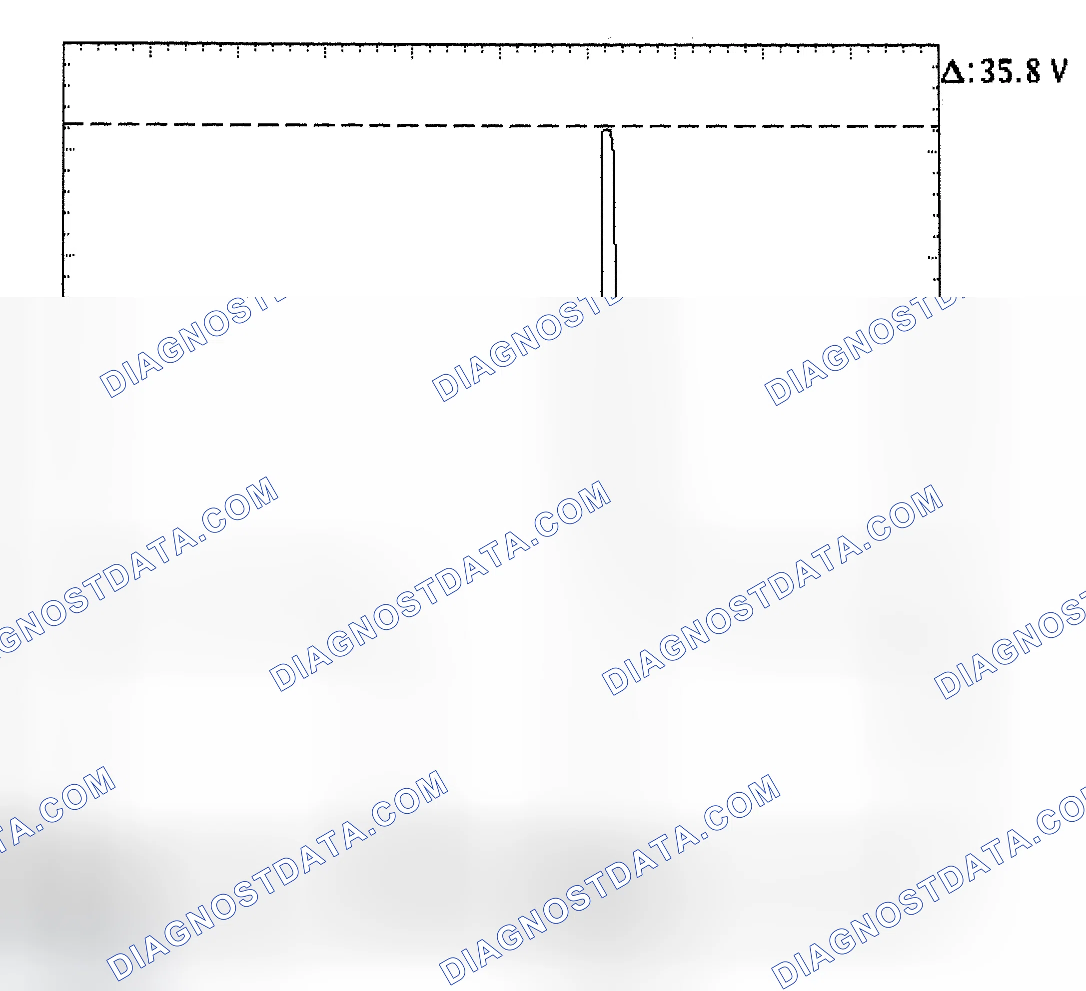 Scheme 28: Injector Bank - Known Good - Voltage Pattern