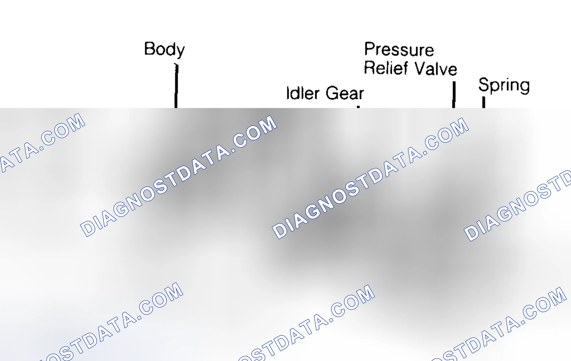 Scheme 34: Typical Gear Type Oil Pump