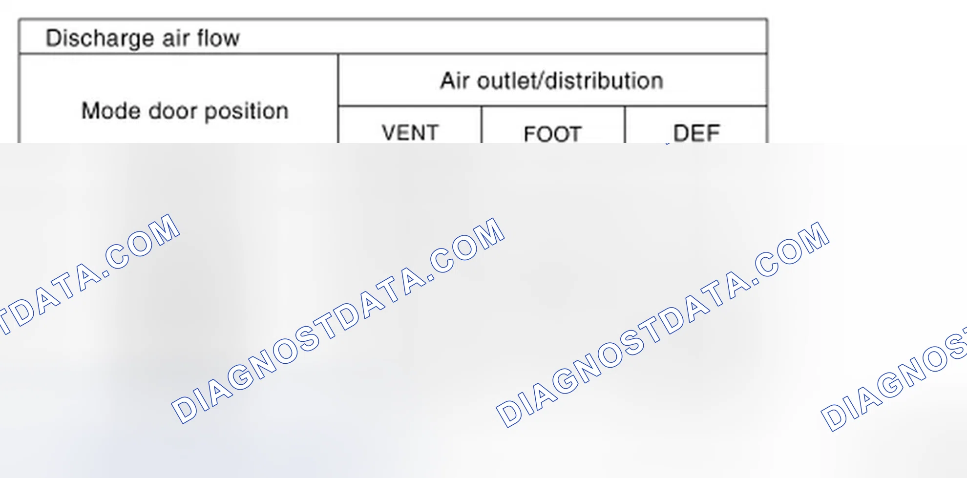 Scheme 205: WITHOUT REAR FOOT DUCT