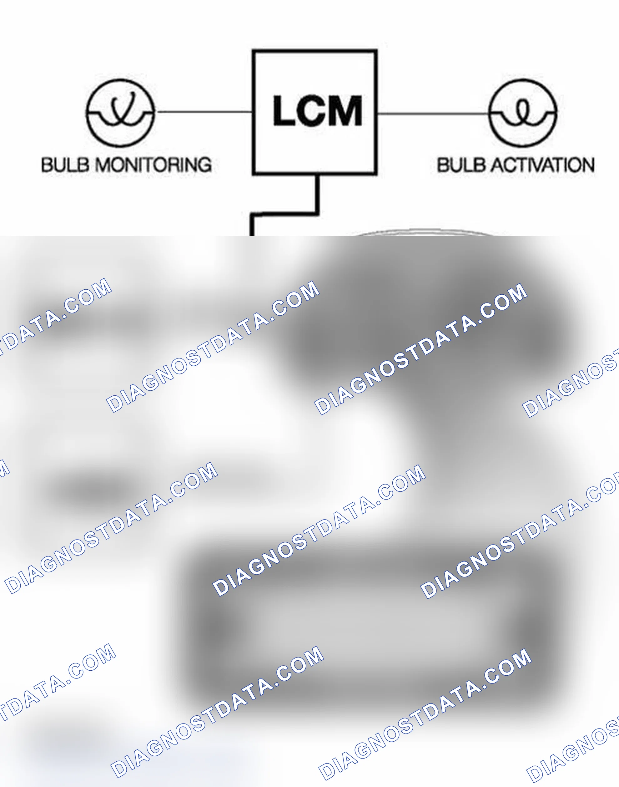 Scheme 402