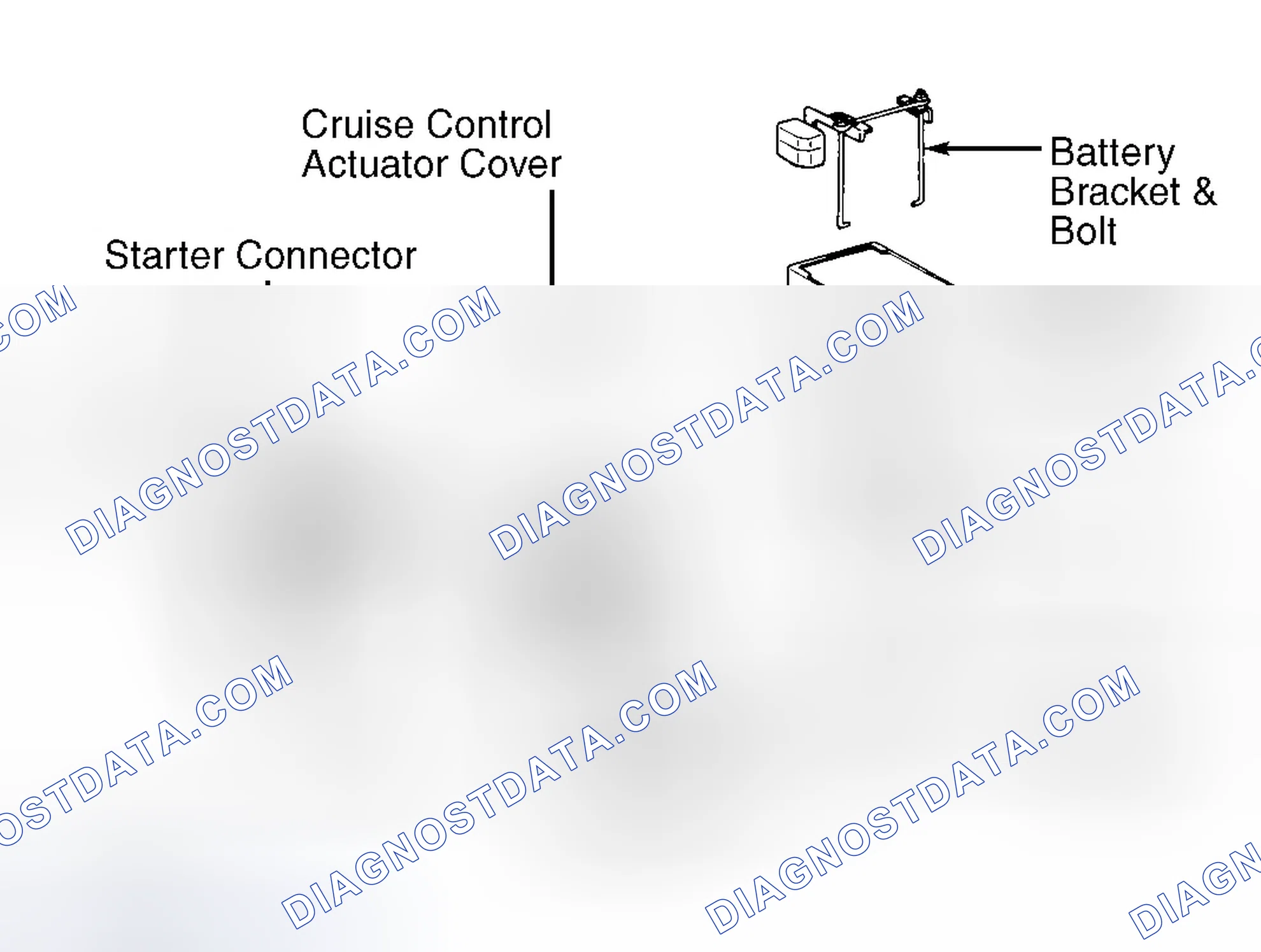 Scheme 4: Removal & Installation (ES300)