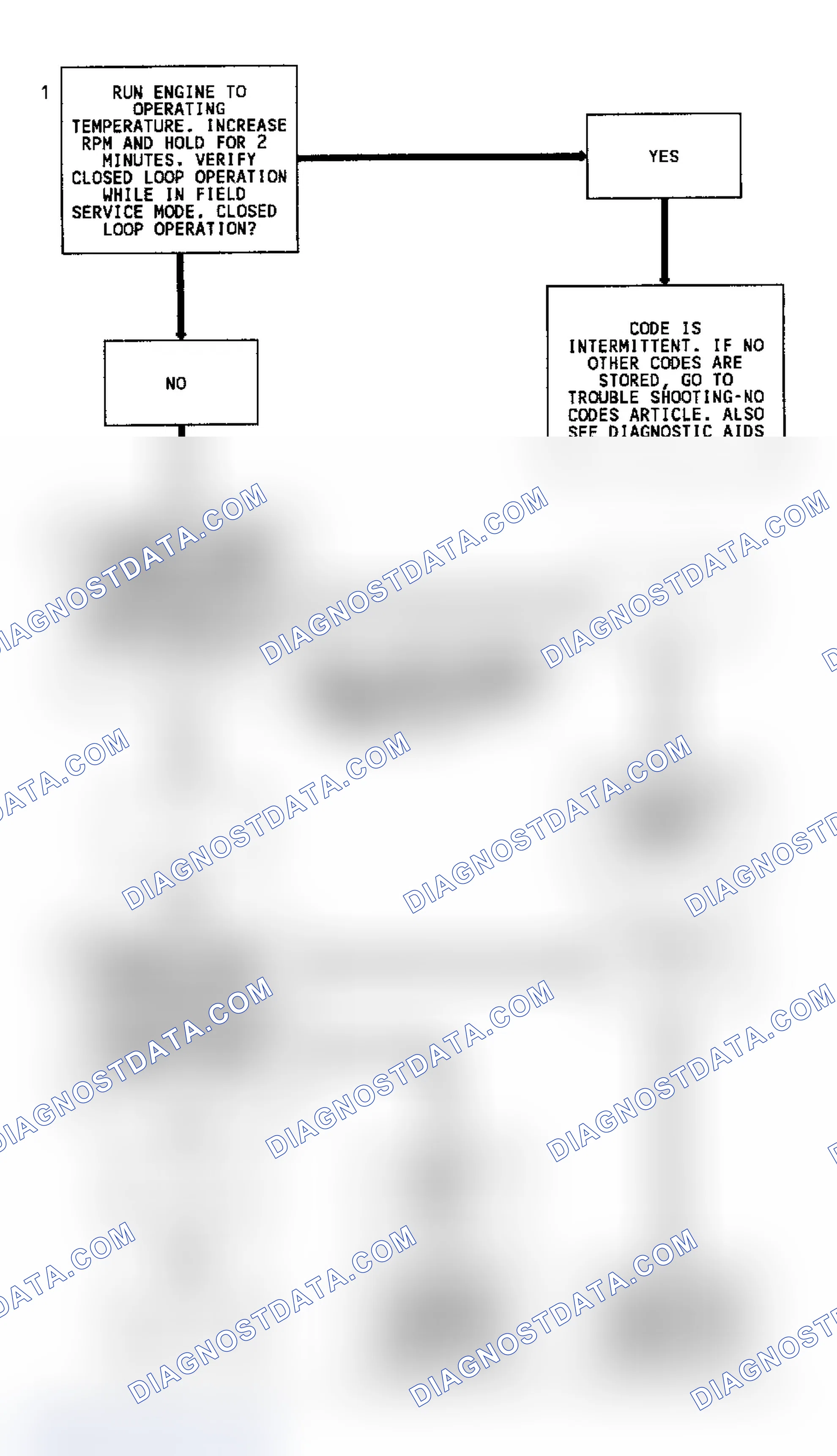 Scheme 5: Code 13 Diagnostic Flow Chart (3.1L) Open Oxygen Sensor Circuit