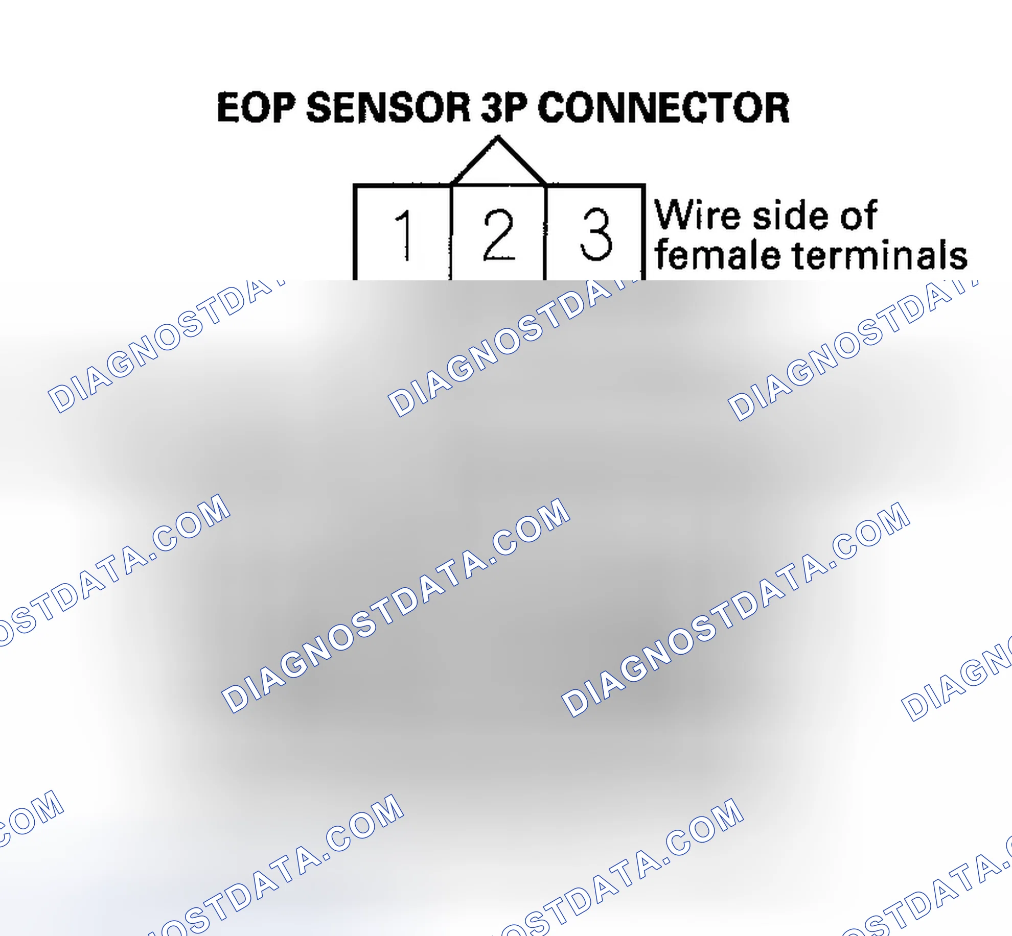 Scheme 87