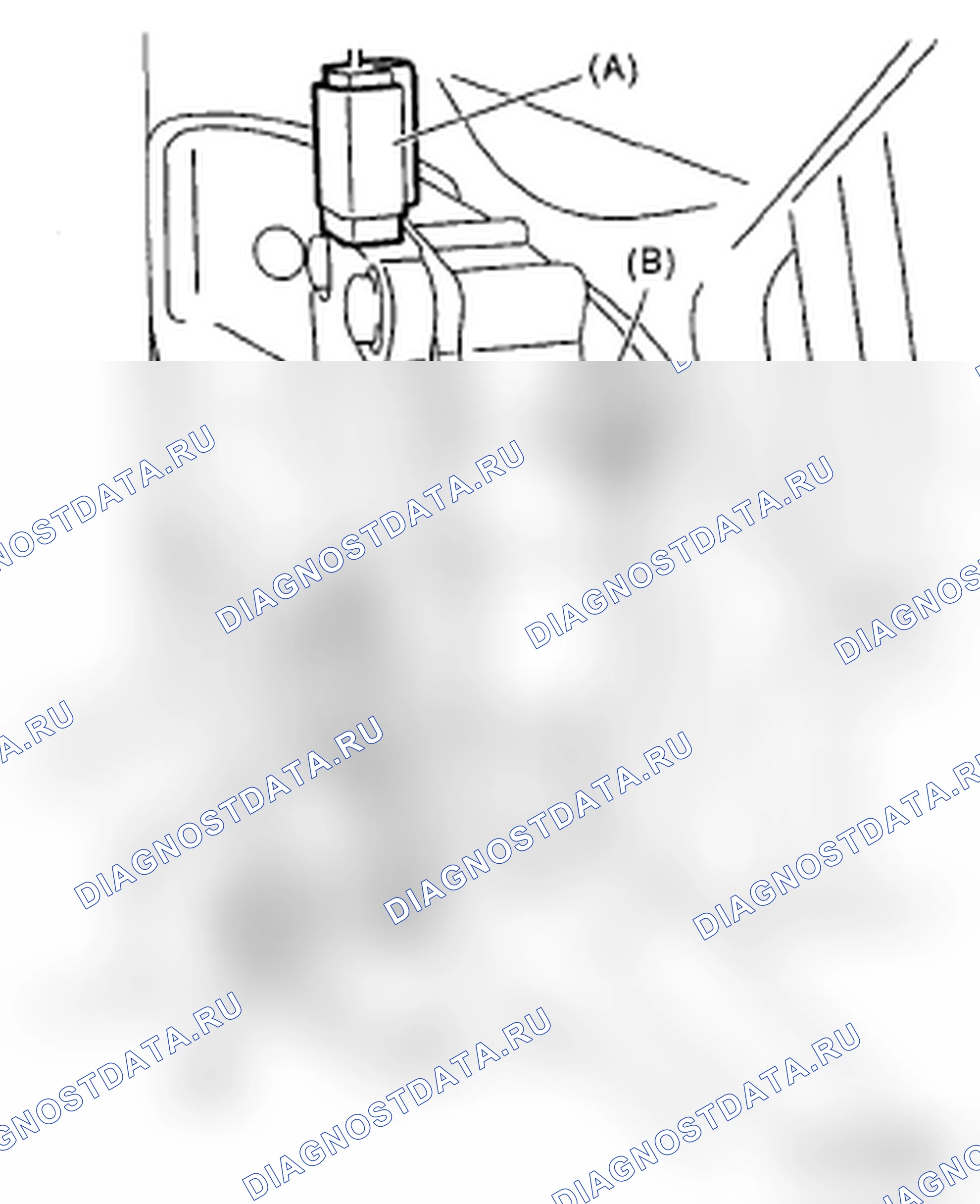 Scheme 3: REMOVAL