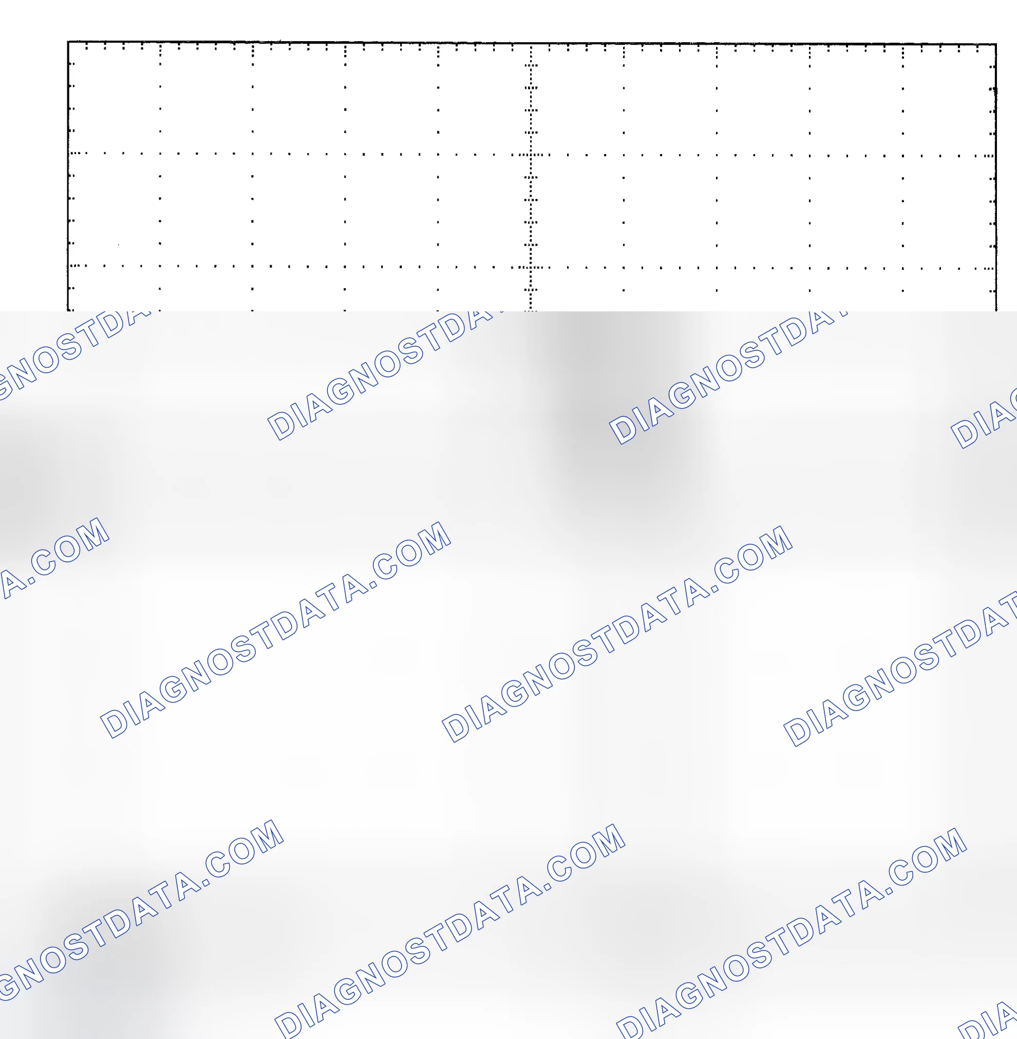 Scheme 25: Single Injector - Known Good - Voltage Pattern