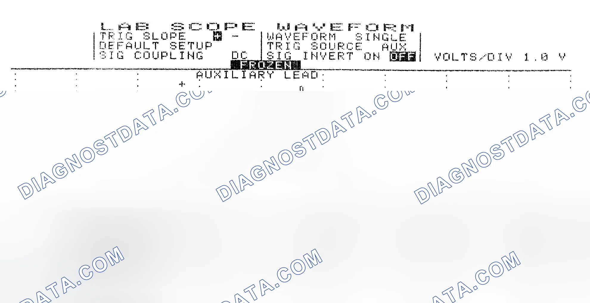 Scheme 19: Single Injector w/Excessive Current Flow - Current Pattern