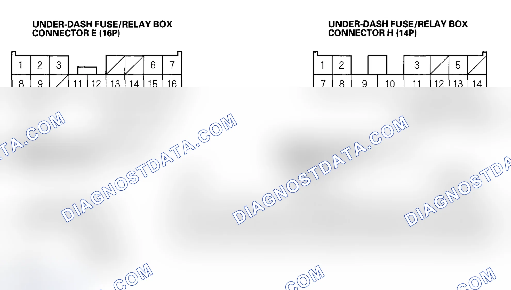 Scheme 21: Control Unit Input Test