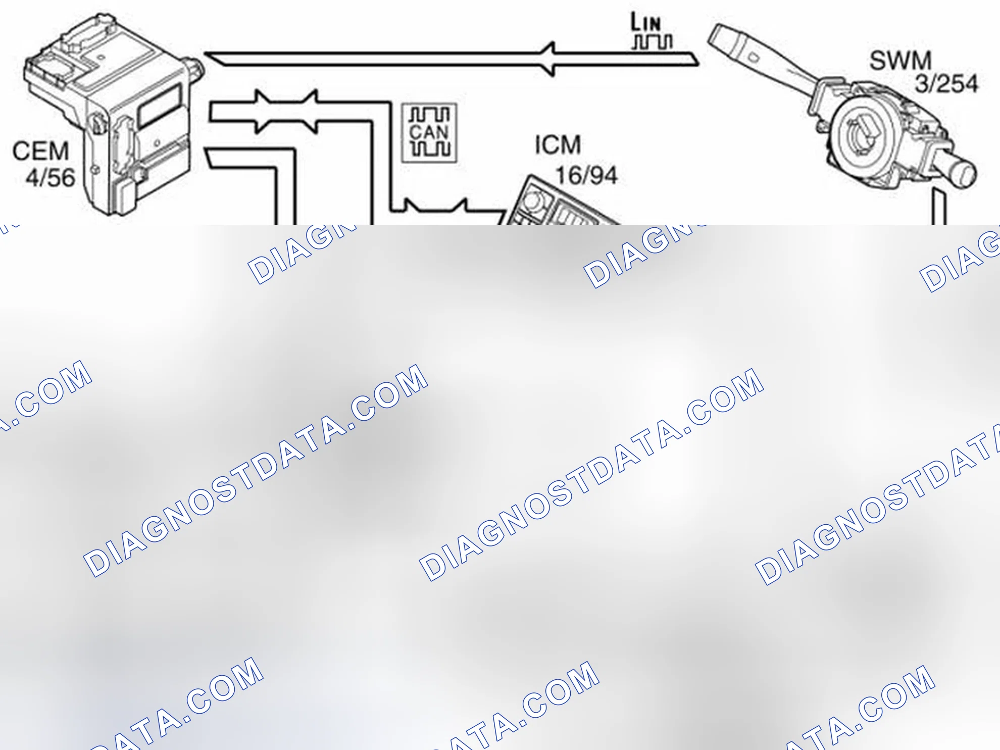 Scheme 172: NAVIGATION