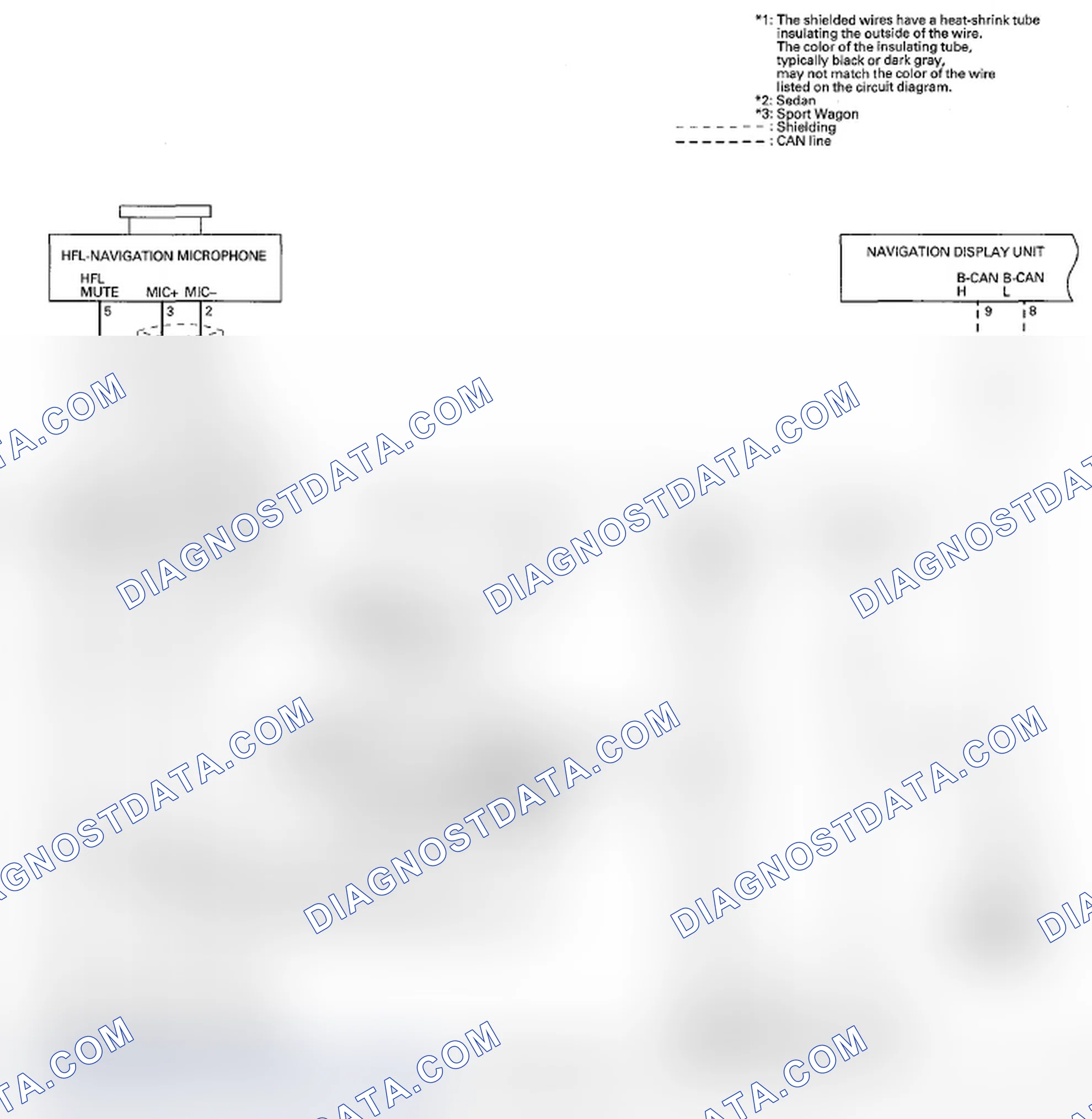 Scheme 1201