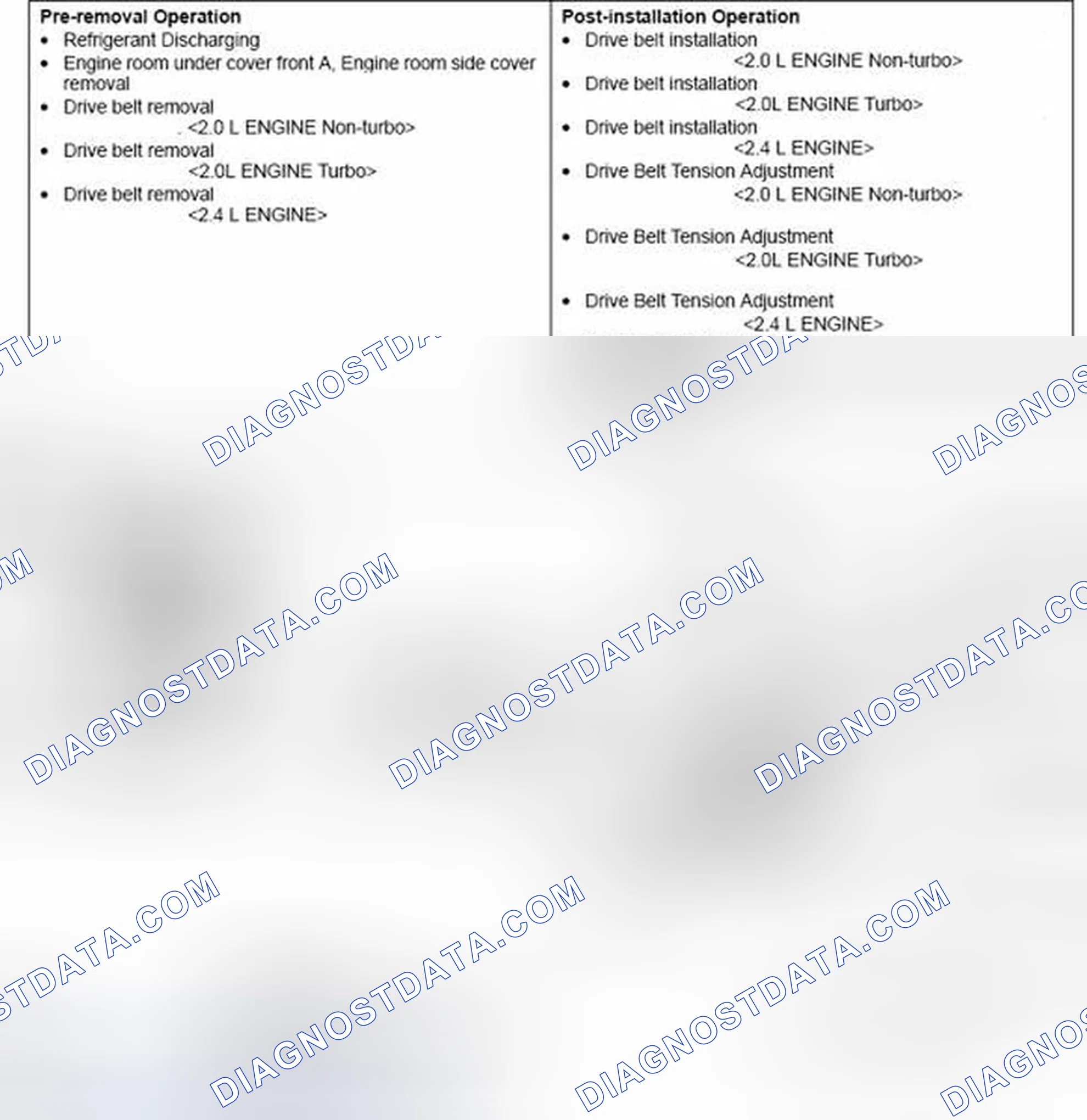 Scheme 119: REMOVAL AND INSTALLATION