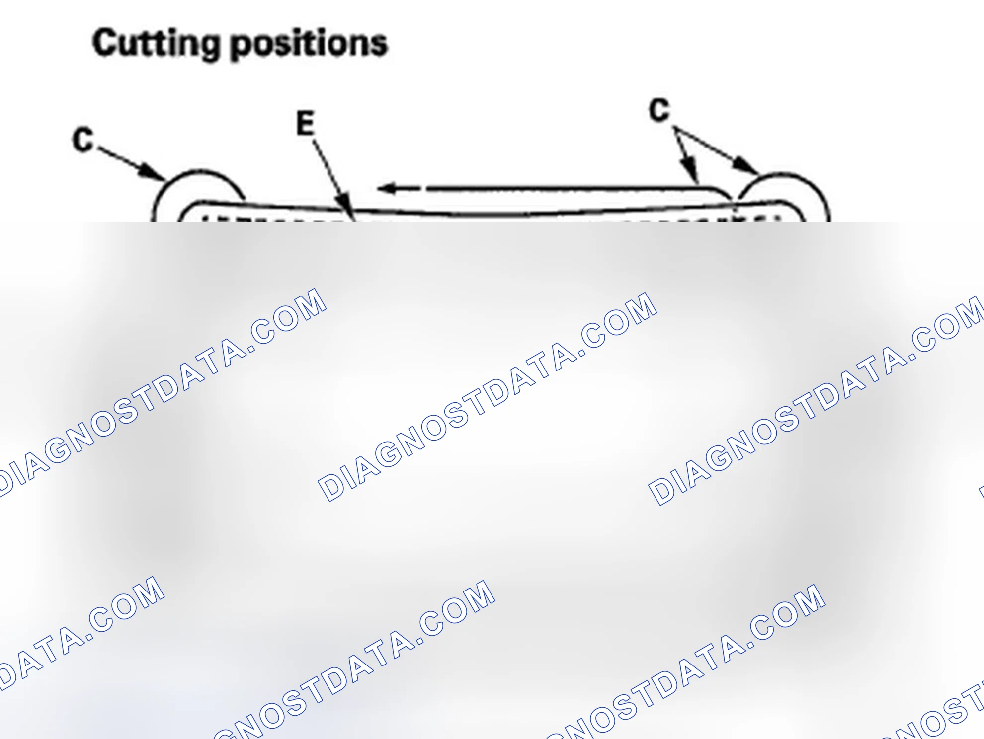 Scheme 34