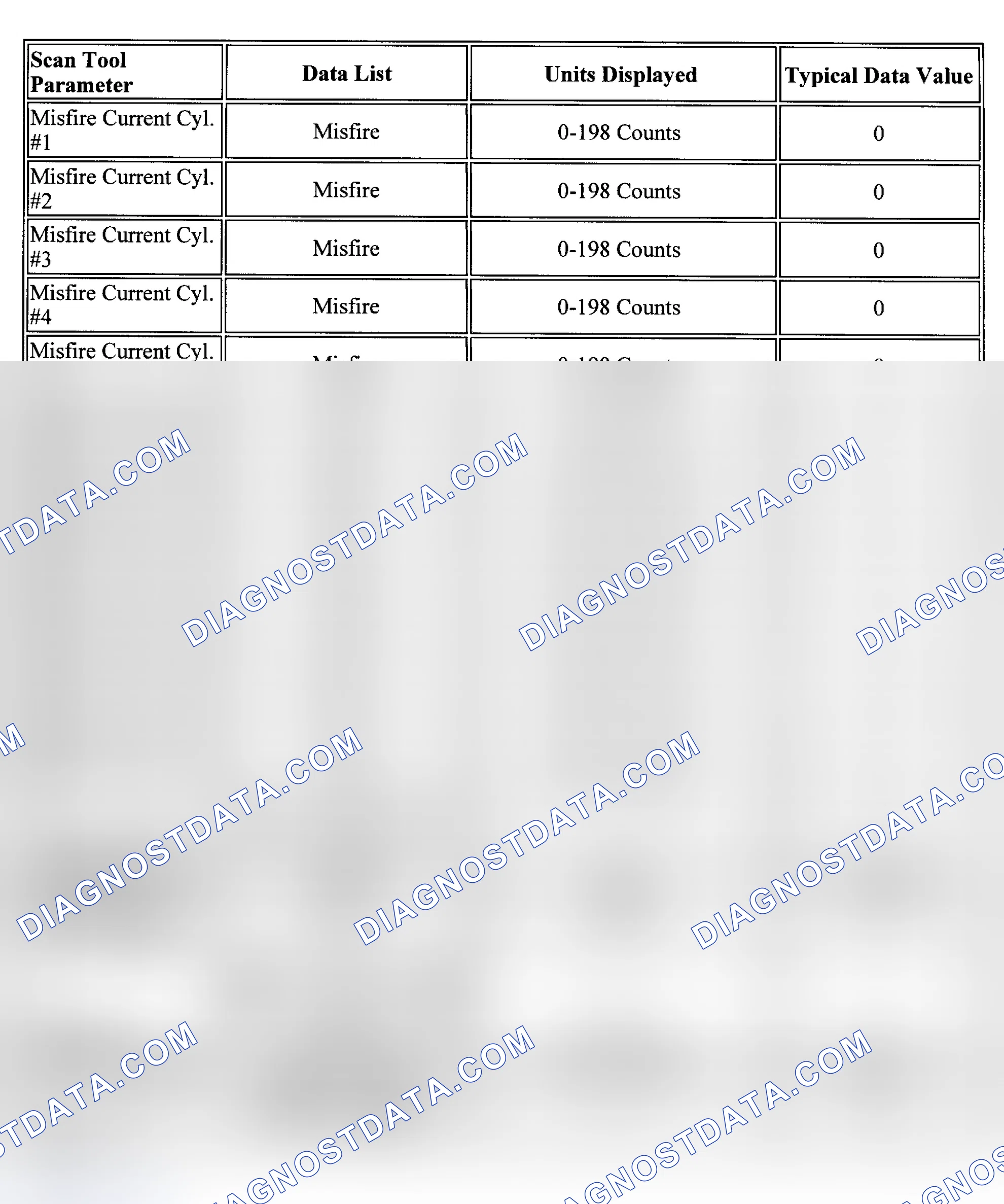 Scheme 18