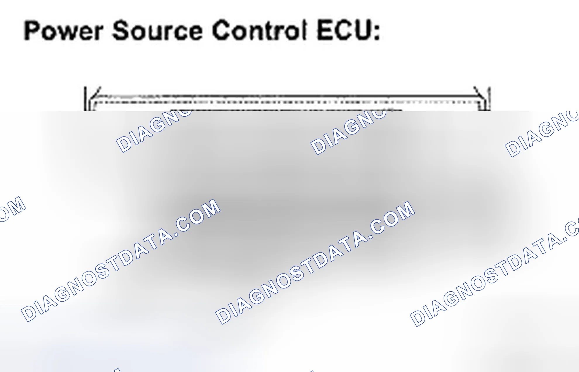 Scheme 5: INSPECTION PROCEDURE