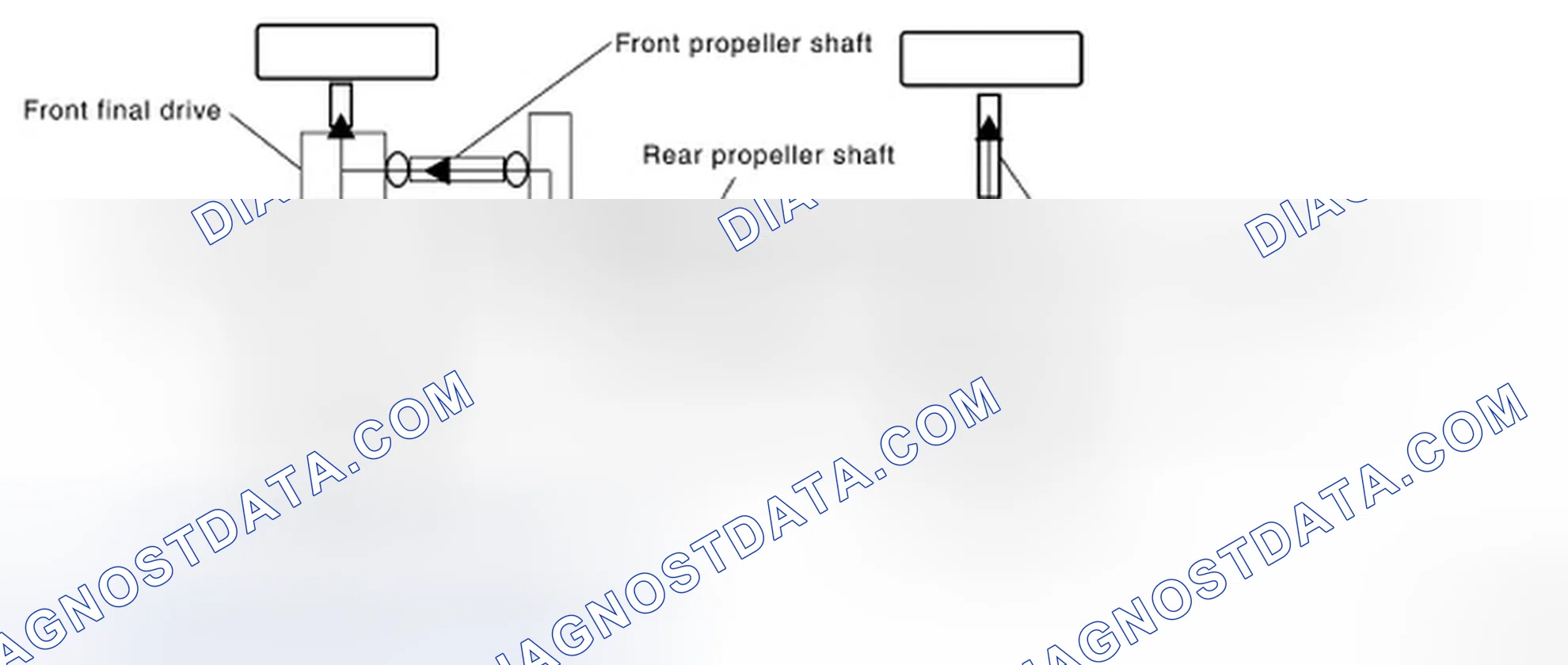 Scheme 68: Power Transfer Diagram