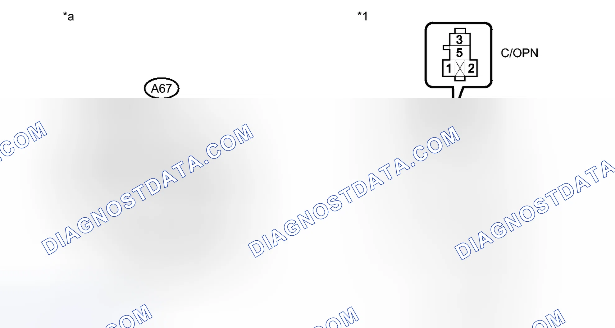 Scheme 877