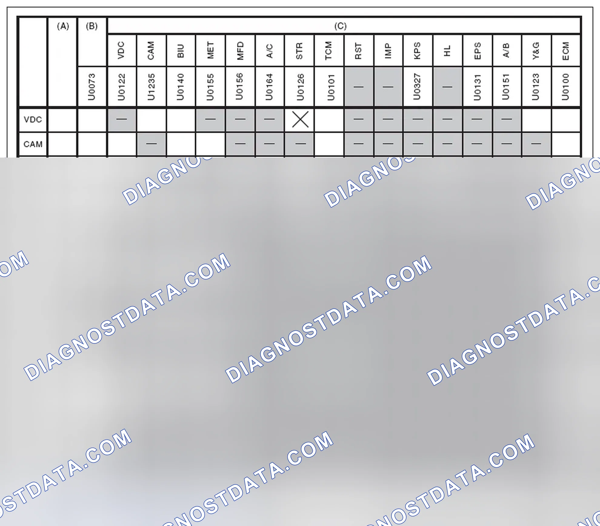 Scheme 72