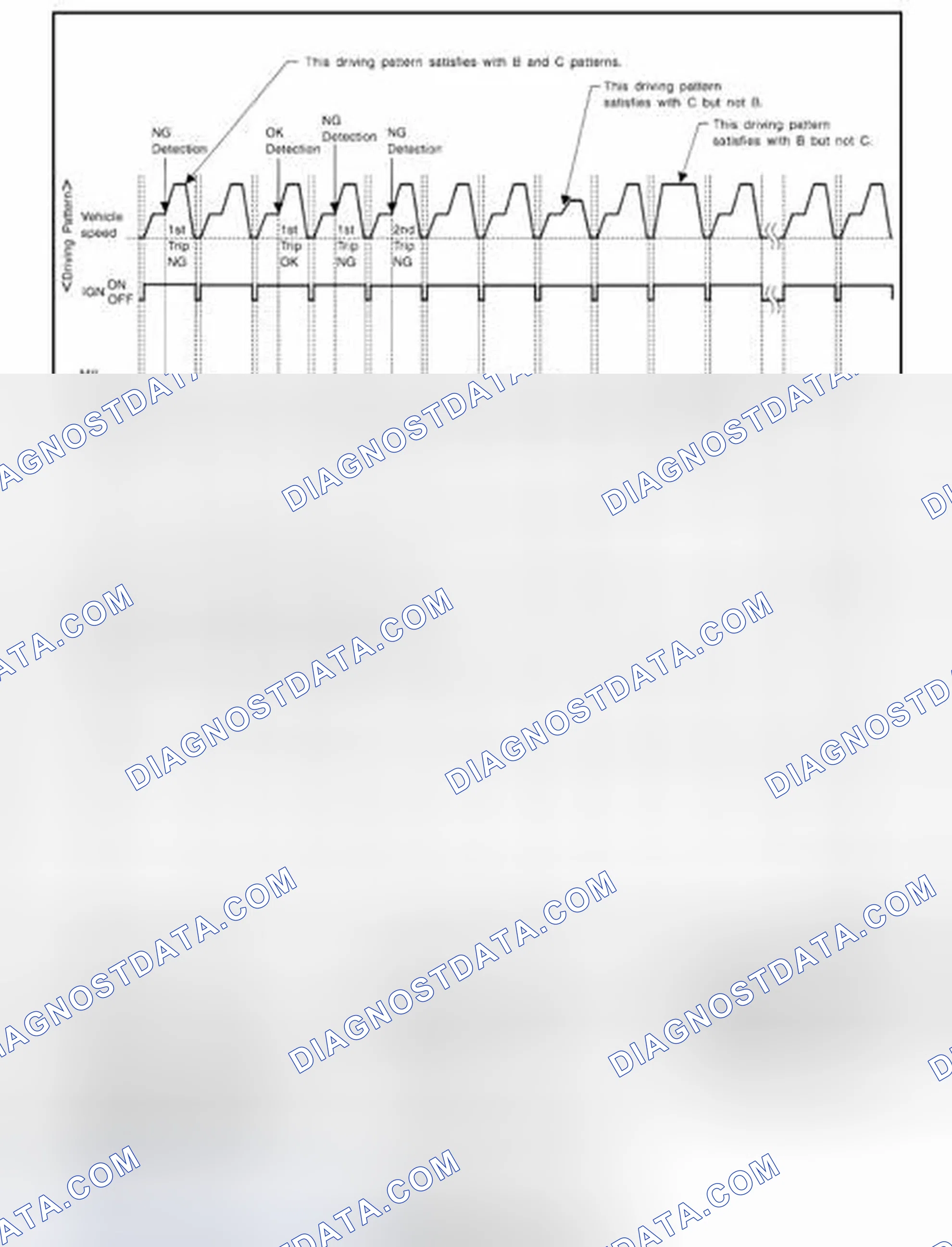 Scheme 265