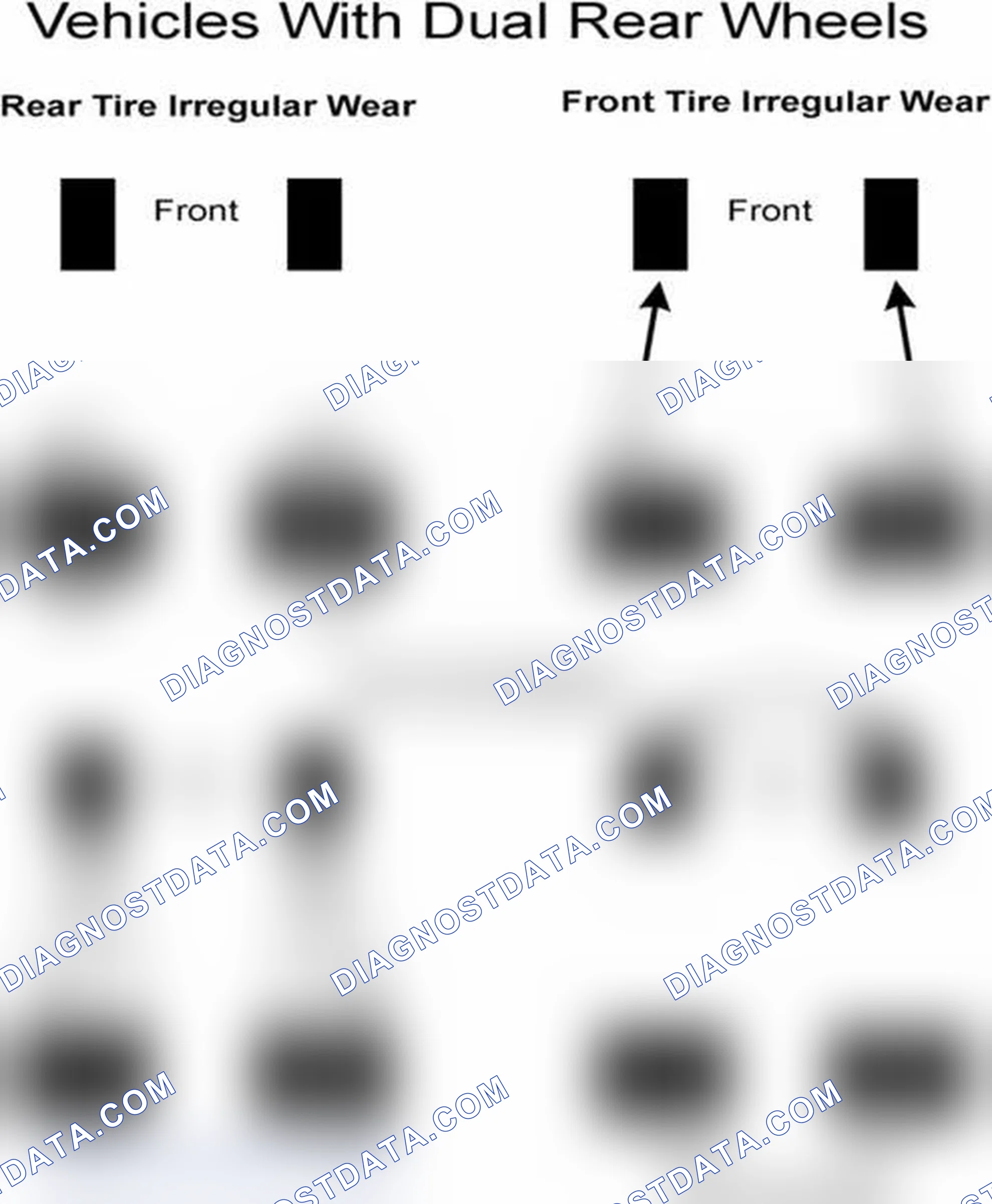 Scheme 30: Popular Tire Rotation Patterns - With Dual Rear Wheels