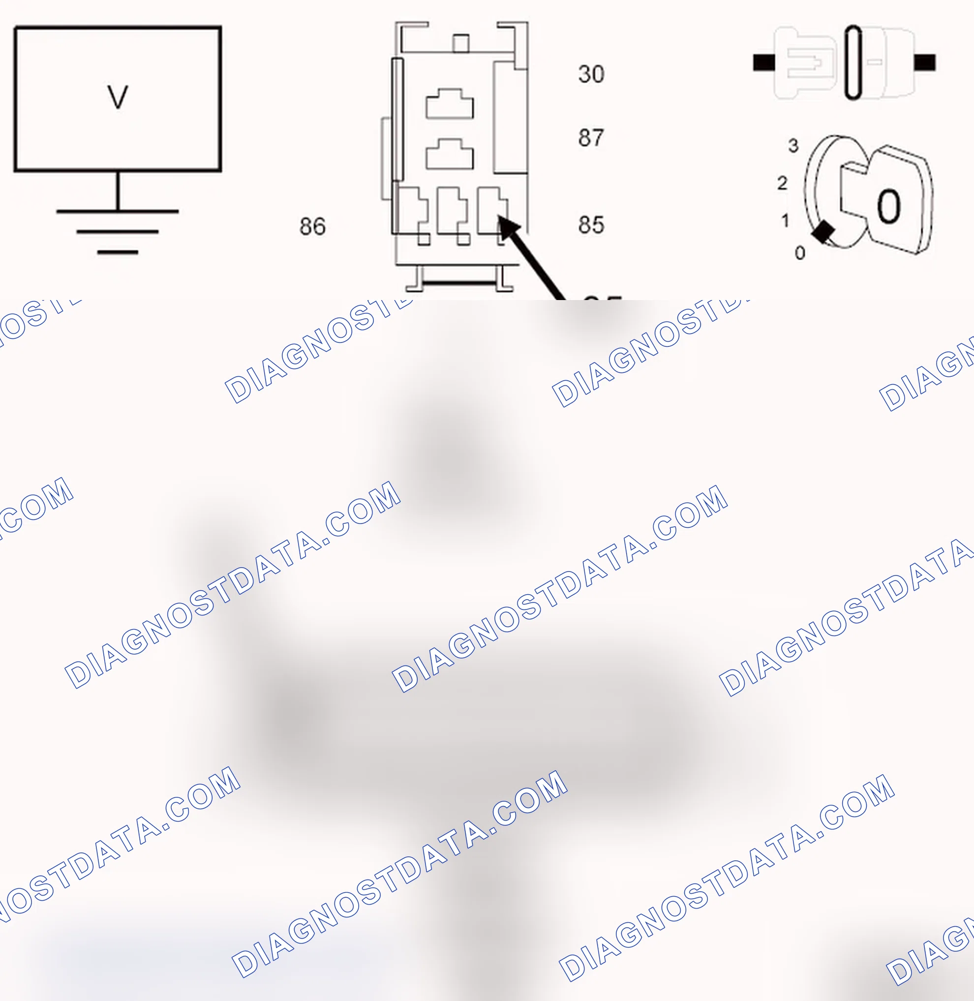 Scheme 87: Diagnostic Test